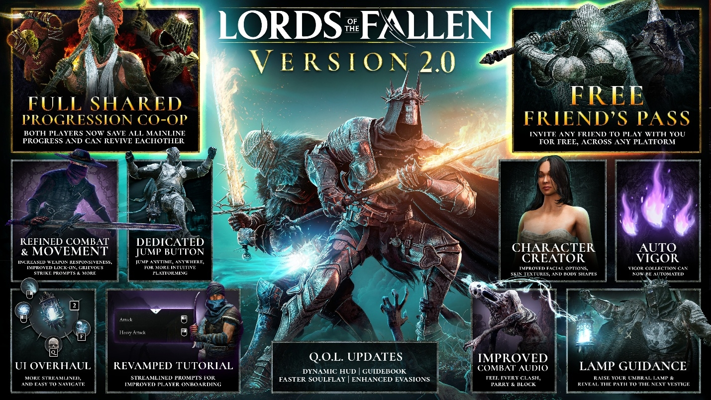 Obraz promocyjny dla Lords of the Fallen 2.0, pokazujący postacie i informacje o rozgrywce.