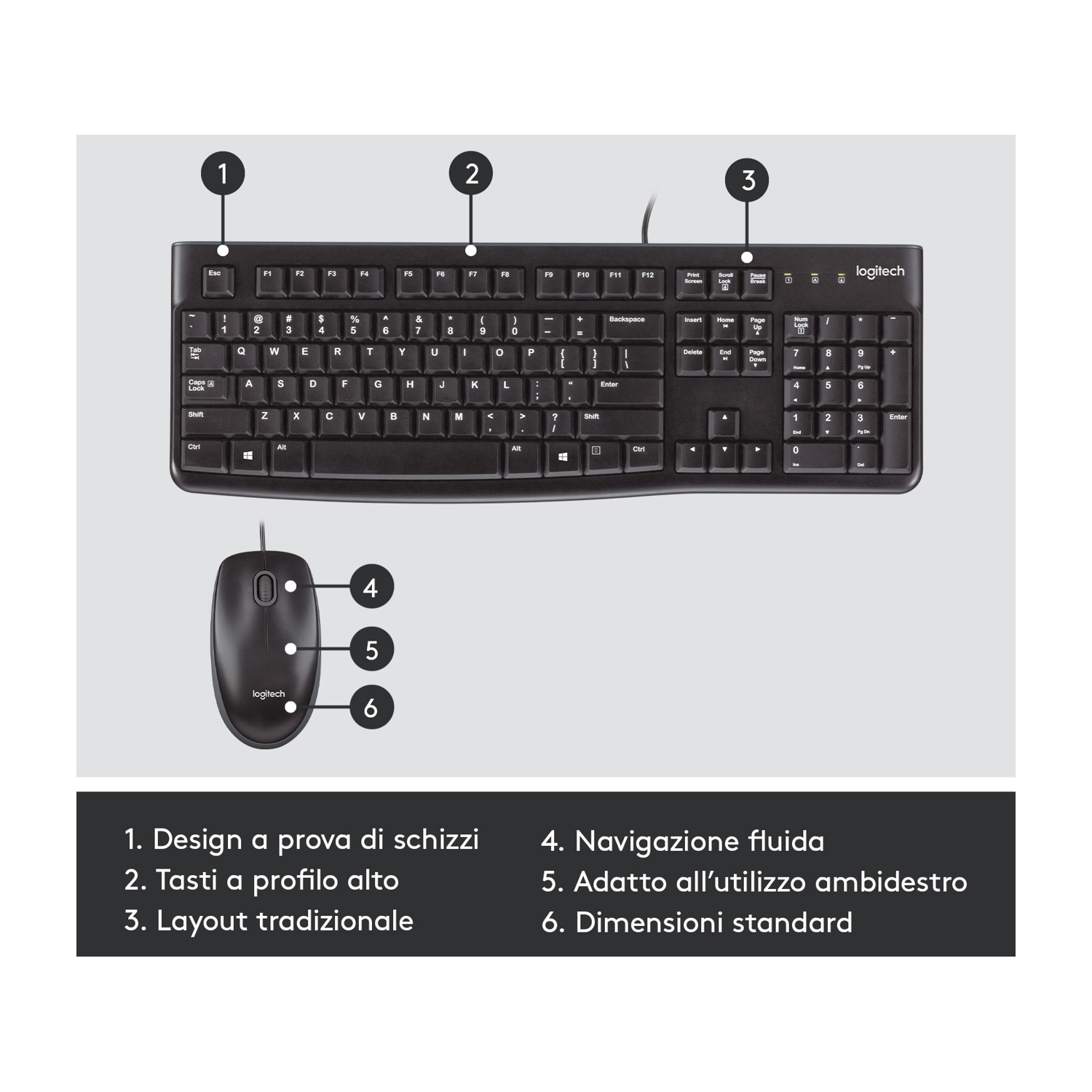 Una combo tastiera e mouse con descrizioni numerate delle funzionalità.