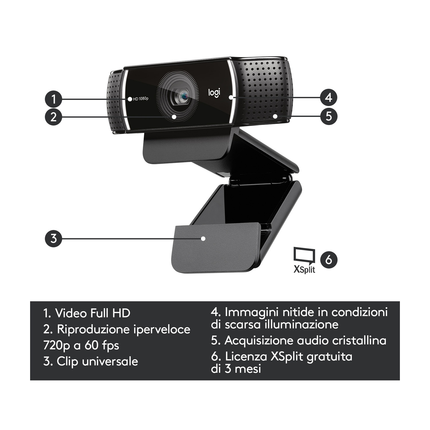 Webcam nera con etichette: video Full HD, frame rate veloce, clip universale, licenza Xsplit.