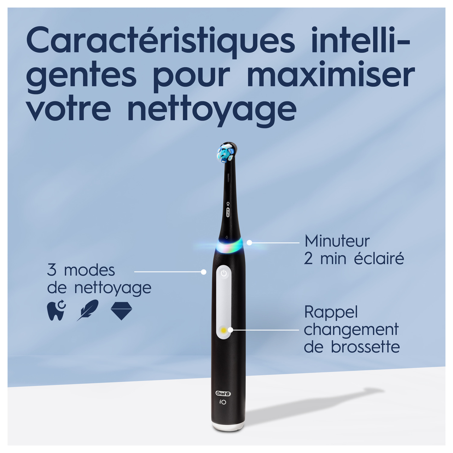 Une brosse à dents électrique avec du texte sur les modes de nettoyage et une minuterie.