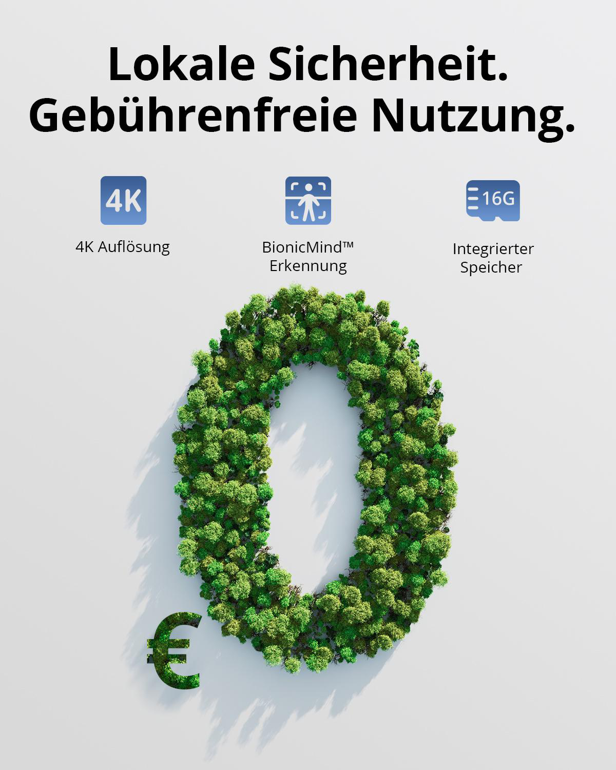 Eine Werbung mit Symbolen und Text vor hellem Hintergrund.