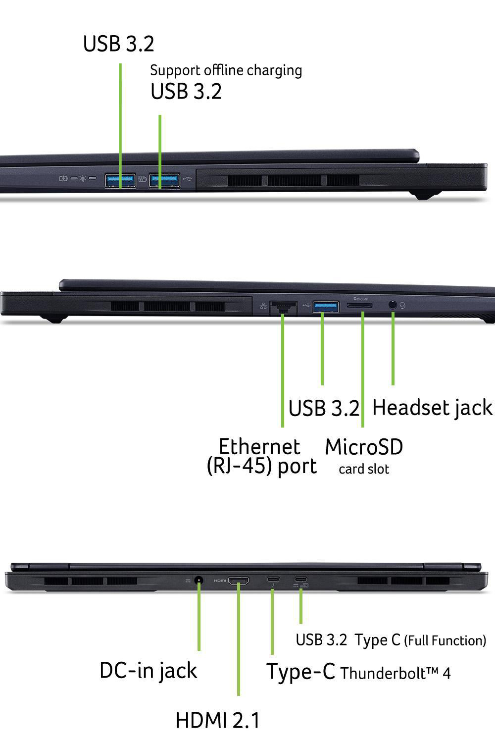 Seitenansicht eines Laptops mit Anschlüssen und Beschriftungen.