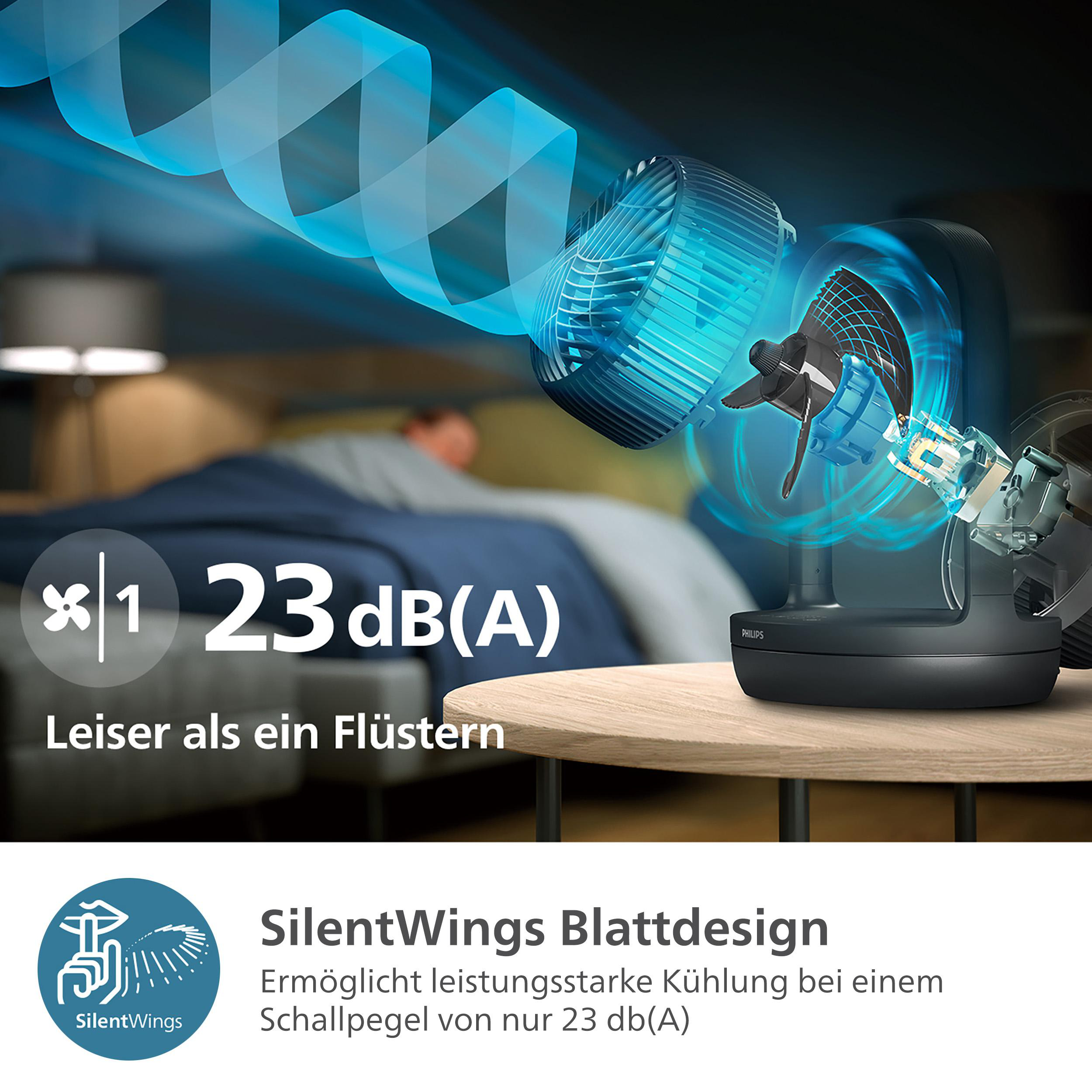 Ein Ventilator in einem Raum mit einer blauen Grafik mit Luftstrom-Effekt.