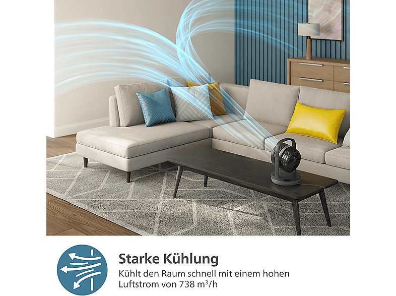 PHILIPS CX3050/01 3000 Series Automatische Rotation Tischventilator Schwarz (50 Watt)