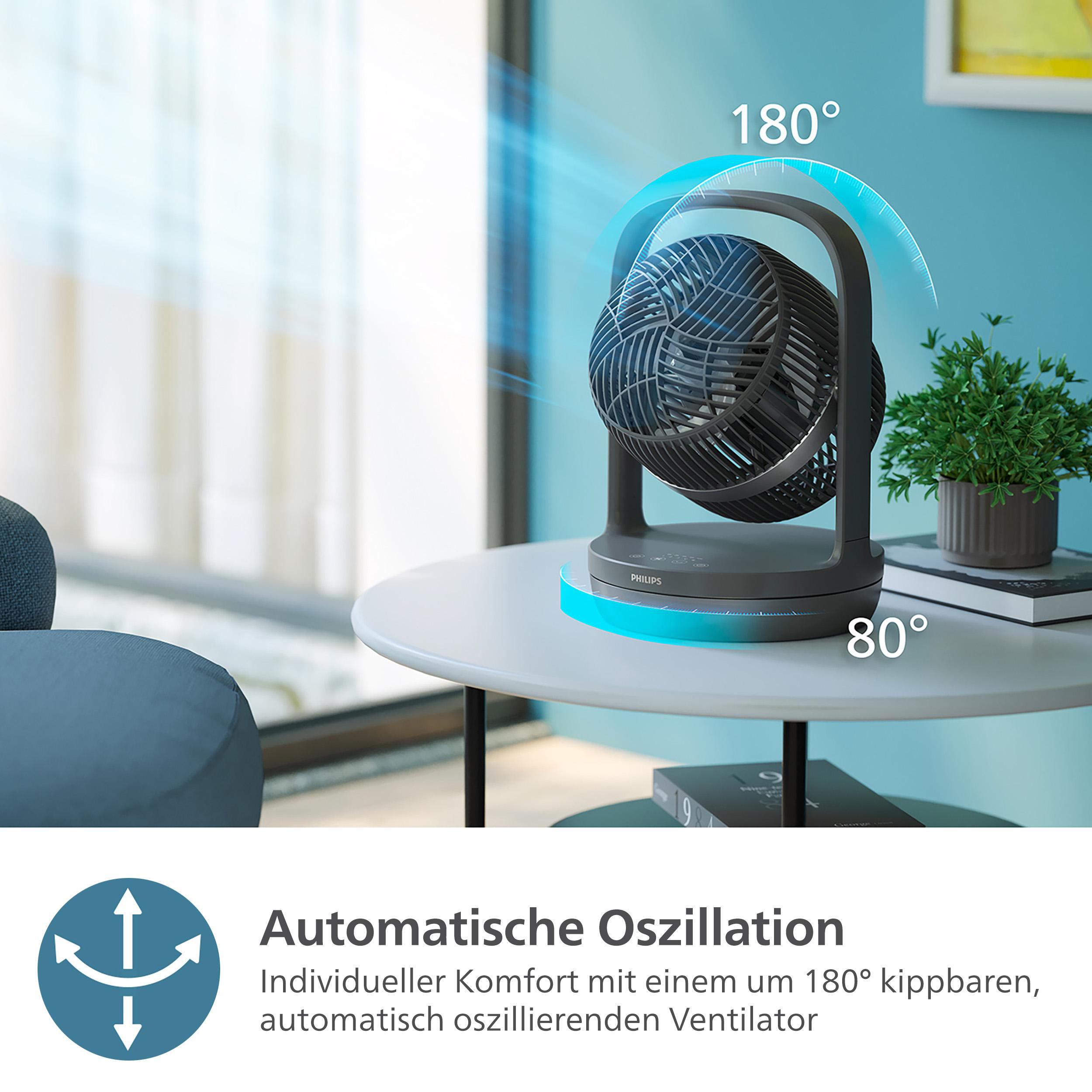 Ein schwarzer Ventilator auf einem weißen Tisch. Er hat ein gebogenes Design und rotiert 180 Grad.