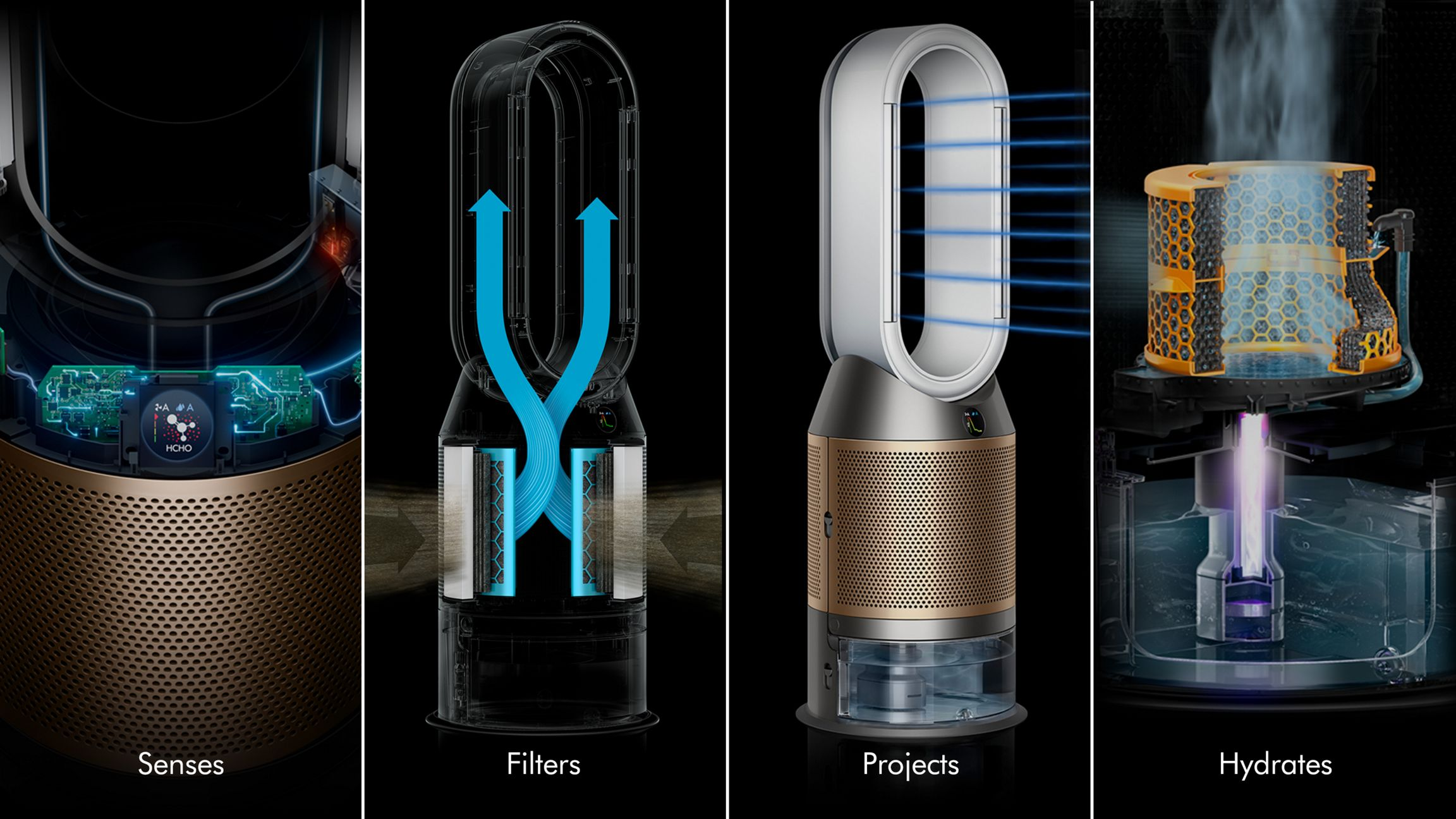L'image montre un purificateur d'air Dyson, divisé en quatre sections : détecte, filtre, projette et hydrate.