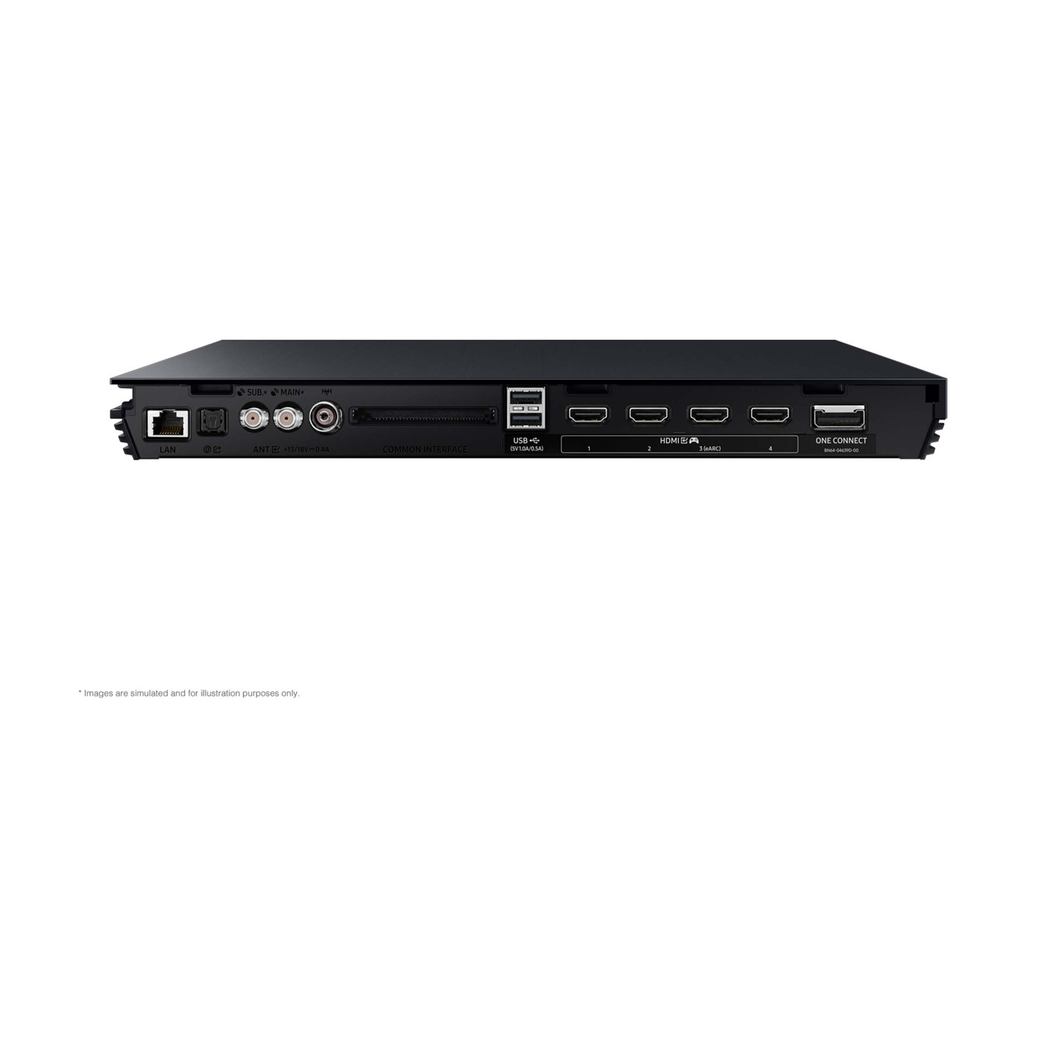 Retro di una scatola di connessione TV nera con porte per LAN, antenna, USB e HDMI.
