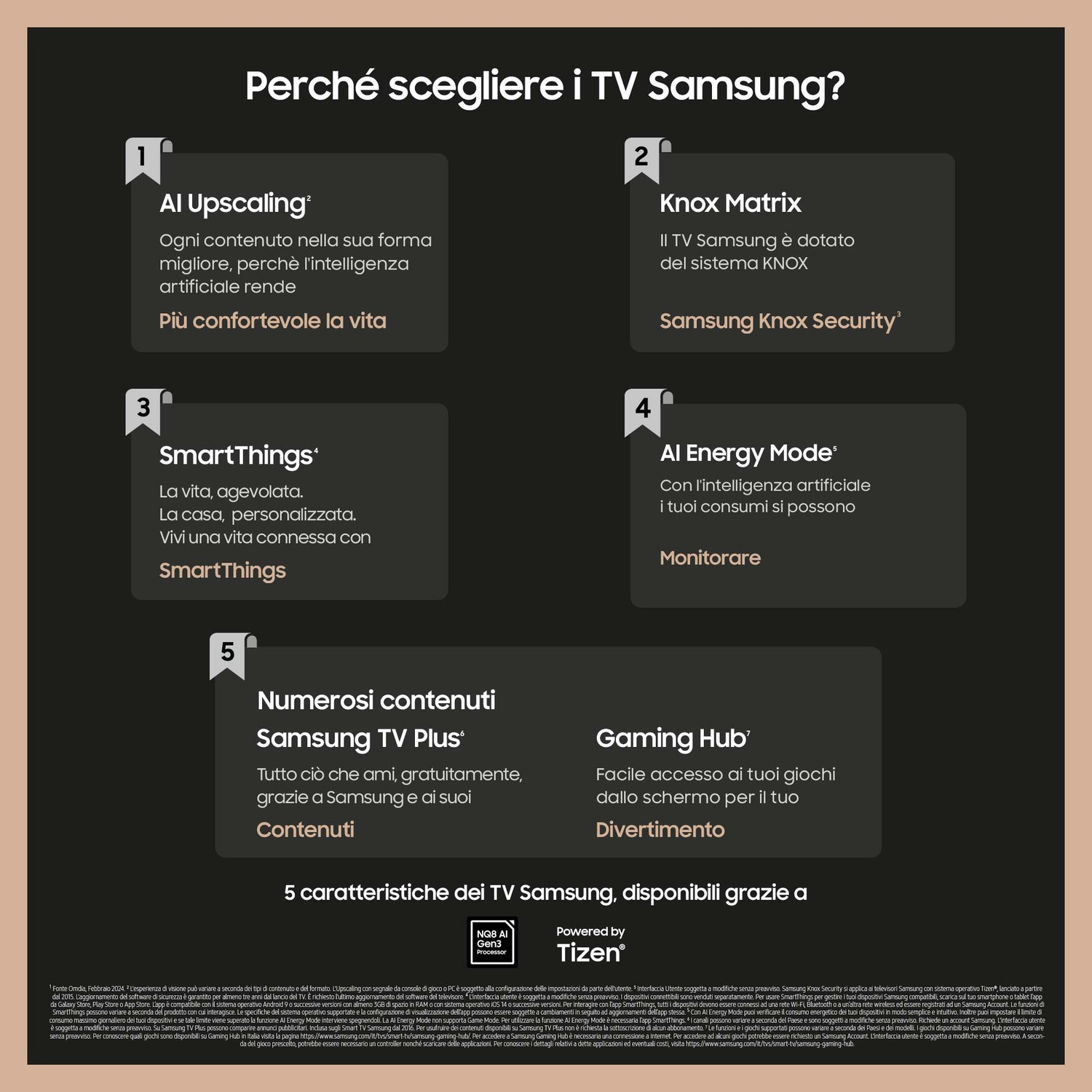 Funzionalità TV Samsung: AI Upscaling, sicurezza Knox Matrix, SmartThings, AI Energy Mode, Samsung TV Plus, Gaming Hub.