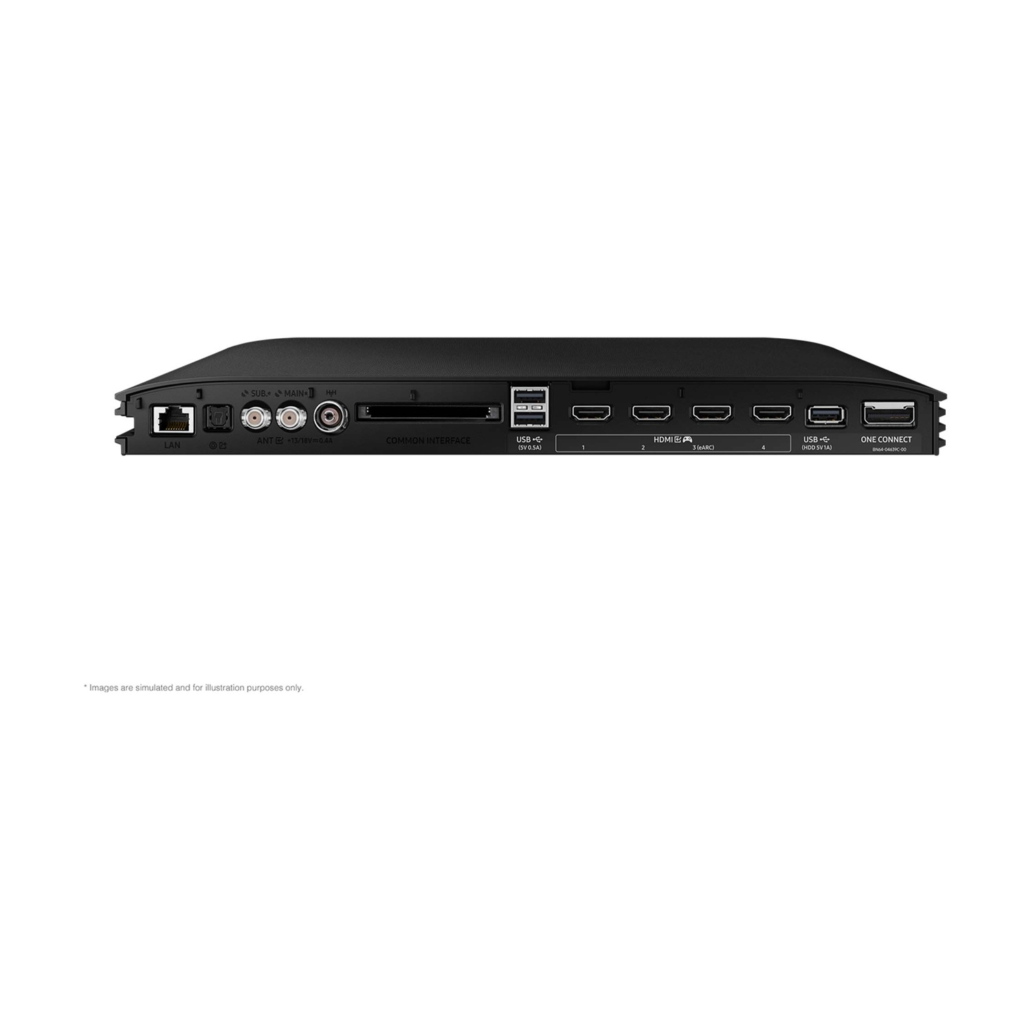L'immagine mostra il pannello posteriore di un televisore con varie porte, tra cui HDMI, USB, LAN e ingressi antenna.