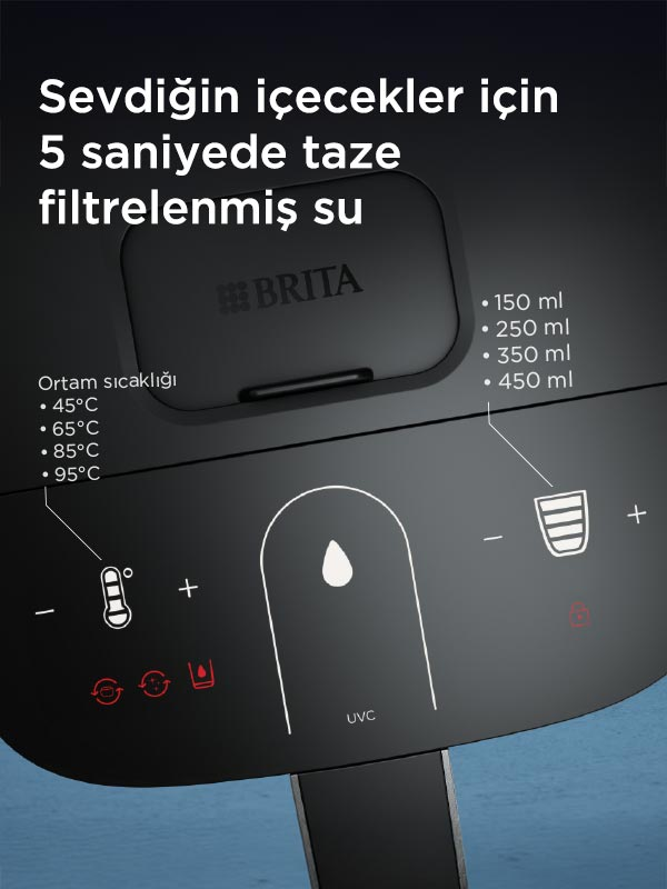 Mavi arka planda sıcaklık ve hacim ayarları olan siyah Brita su filtresi.