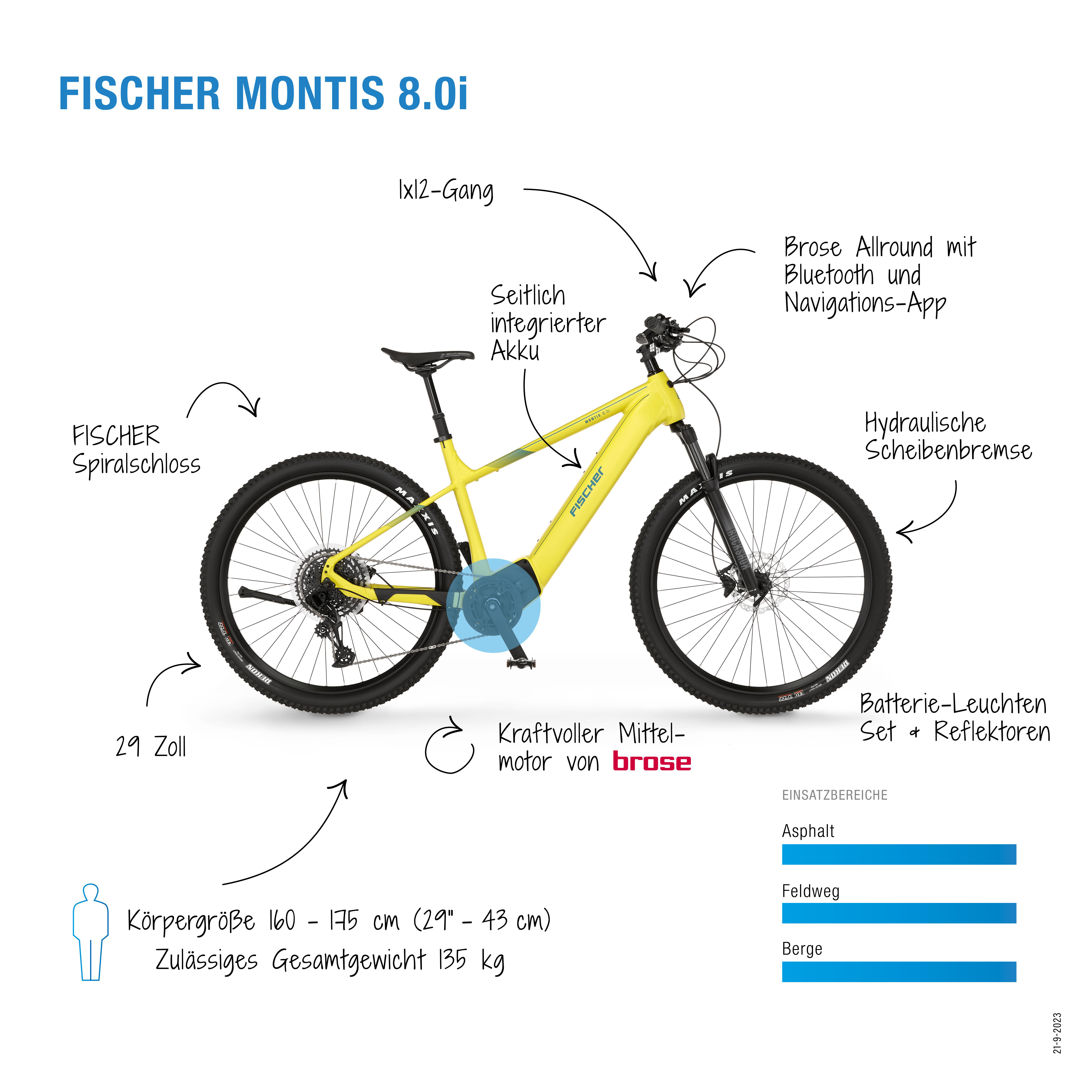 Gelbes Fischer Montis 8.0i E-Bike mit 29-Zoll-Reifen und Brose-Mittelmotor auf weißem Hintergrund.