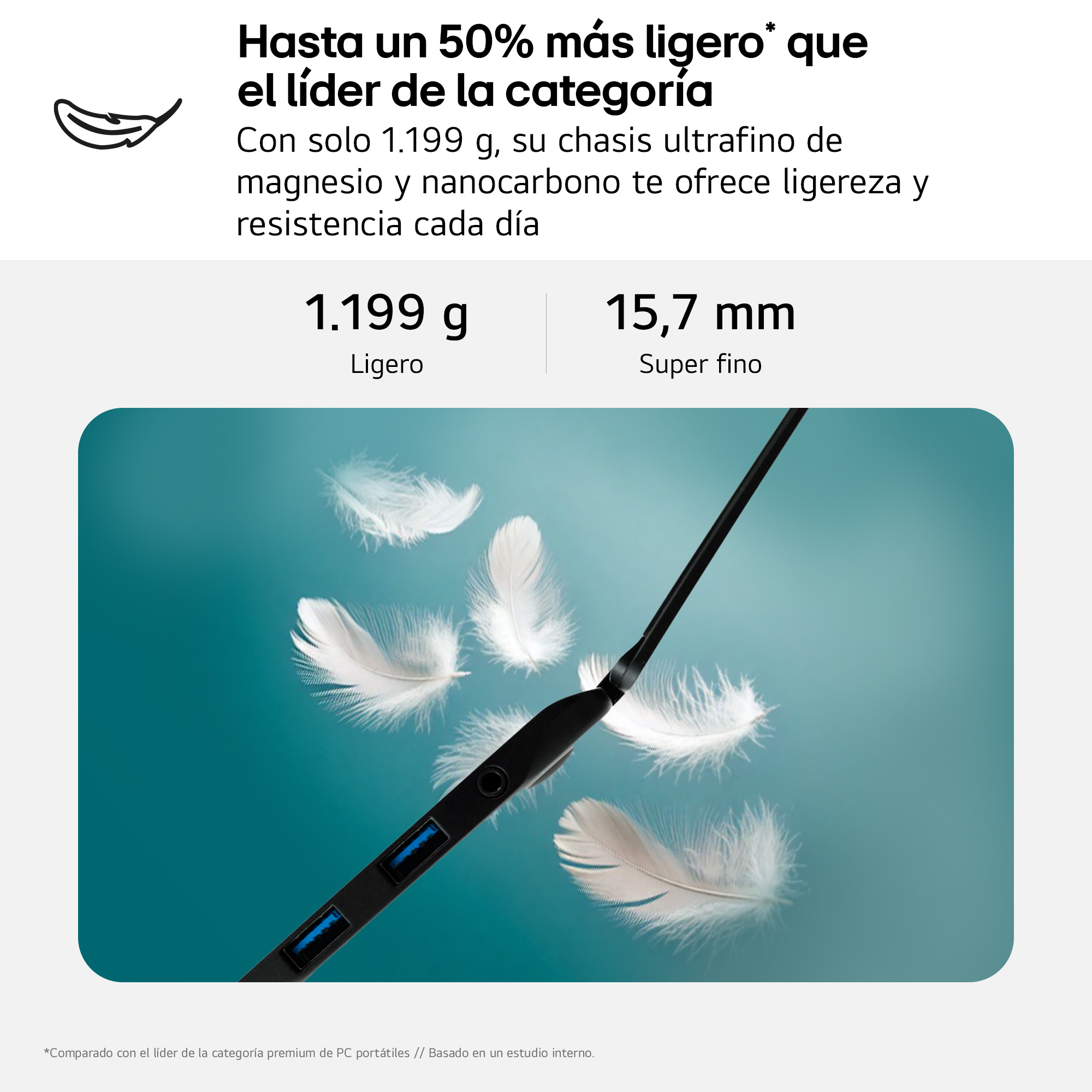 Primer plano de un portátil negro y elegante sobre un fondo azul, rodeado de plumas blancas.