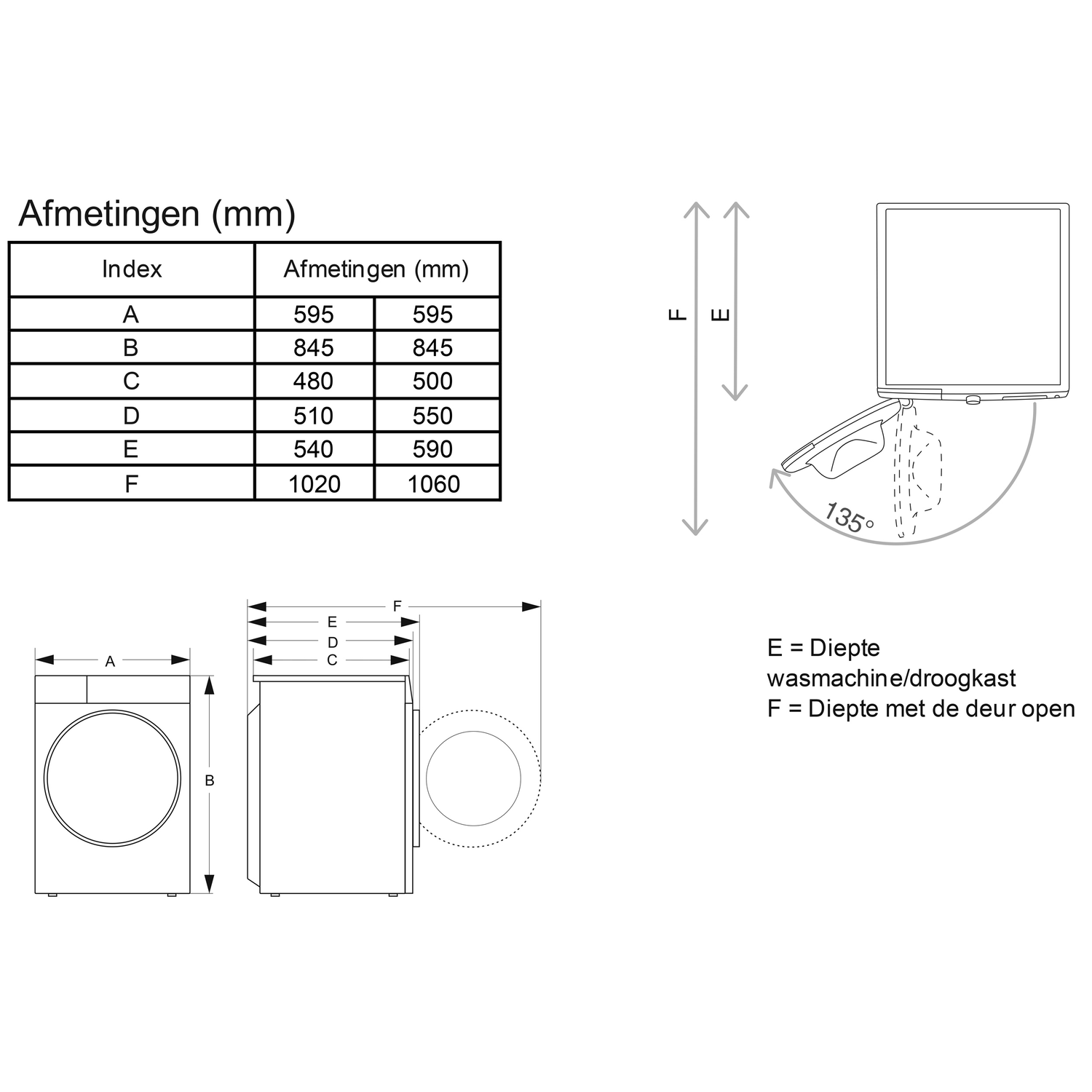 Afmetingen van een apparaat met tabellen en diagrammen met details.