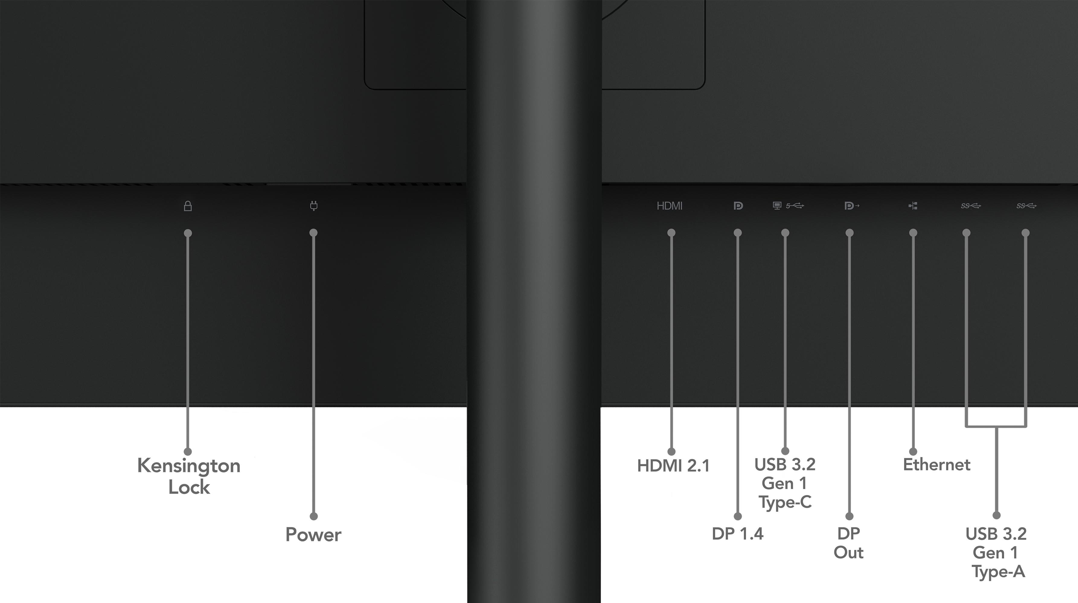 Nahaufnahme der Rückseite eines Monitors mit Anschlüssen: Kensington Lock, Power, HDMI 2.1, DP 1.4, USB, Ethernet und mehr.