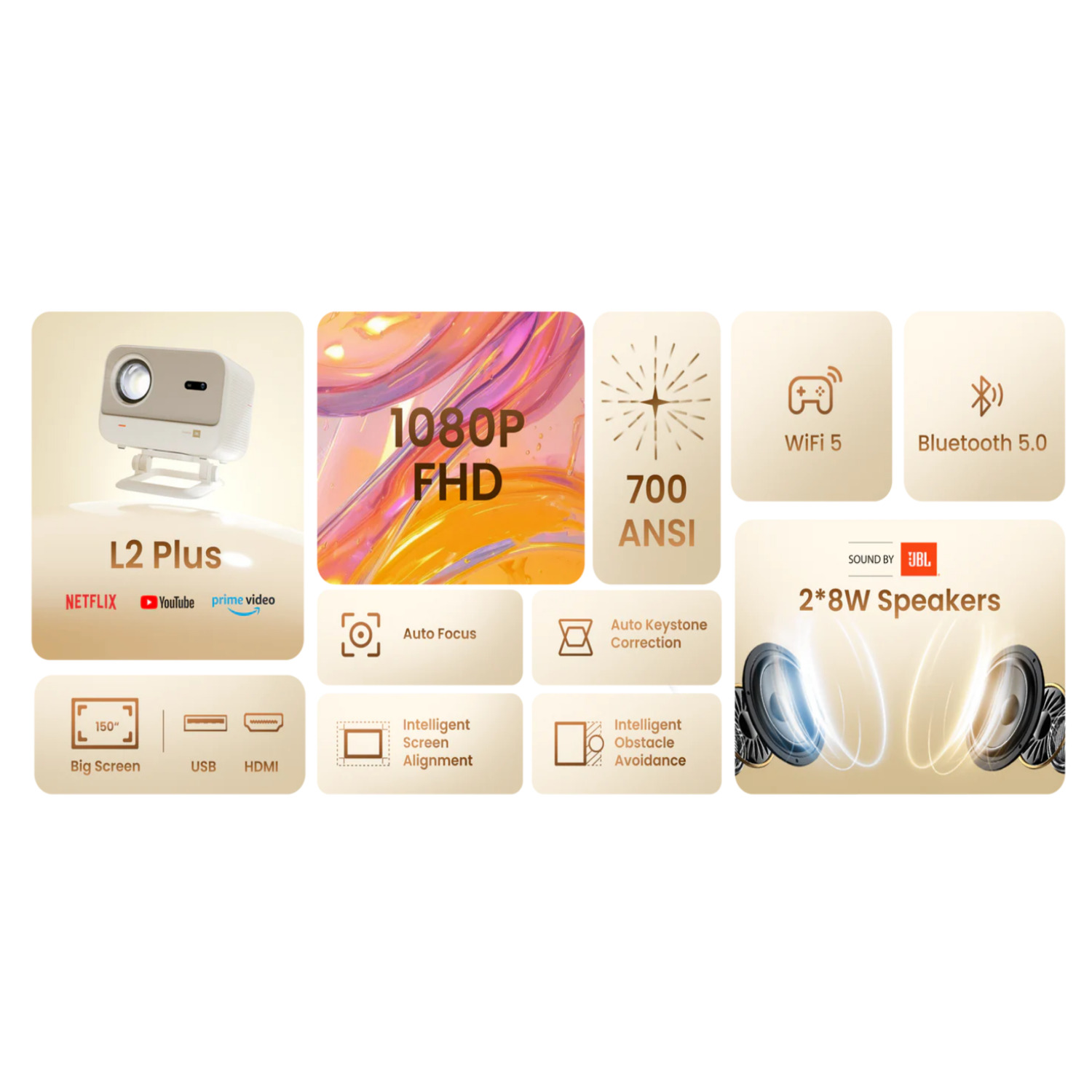 Un projecteur blanc avec des icônes Netflix, YouTube, Prime Video et des fonctionnalités comme 1080P FHD.