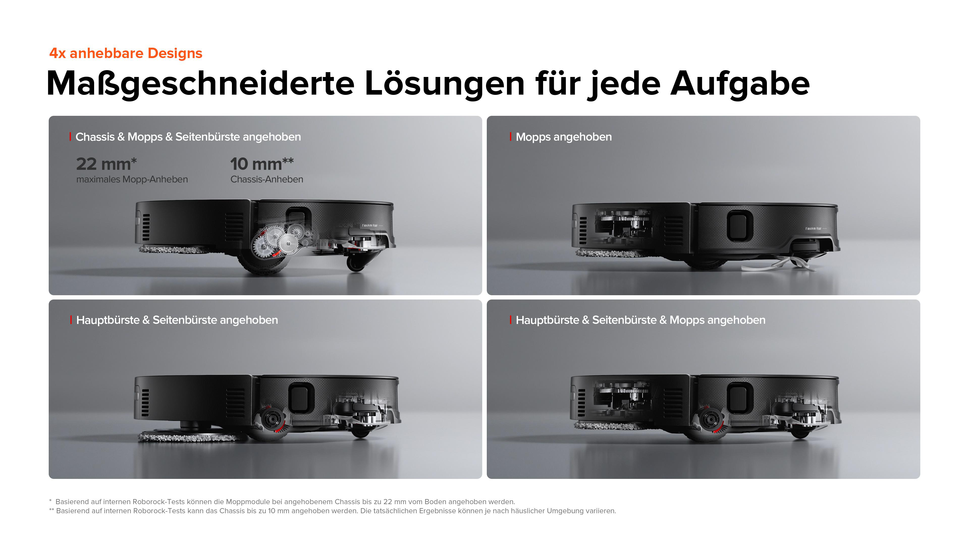 Verschiedene Designs eines Roboter-Staubsaugers mit verschiedenen Konfigurationen von Bürsten und Mopps.