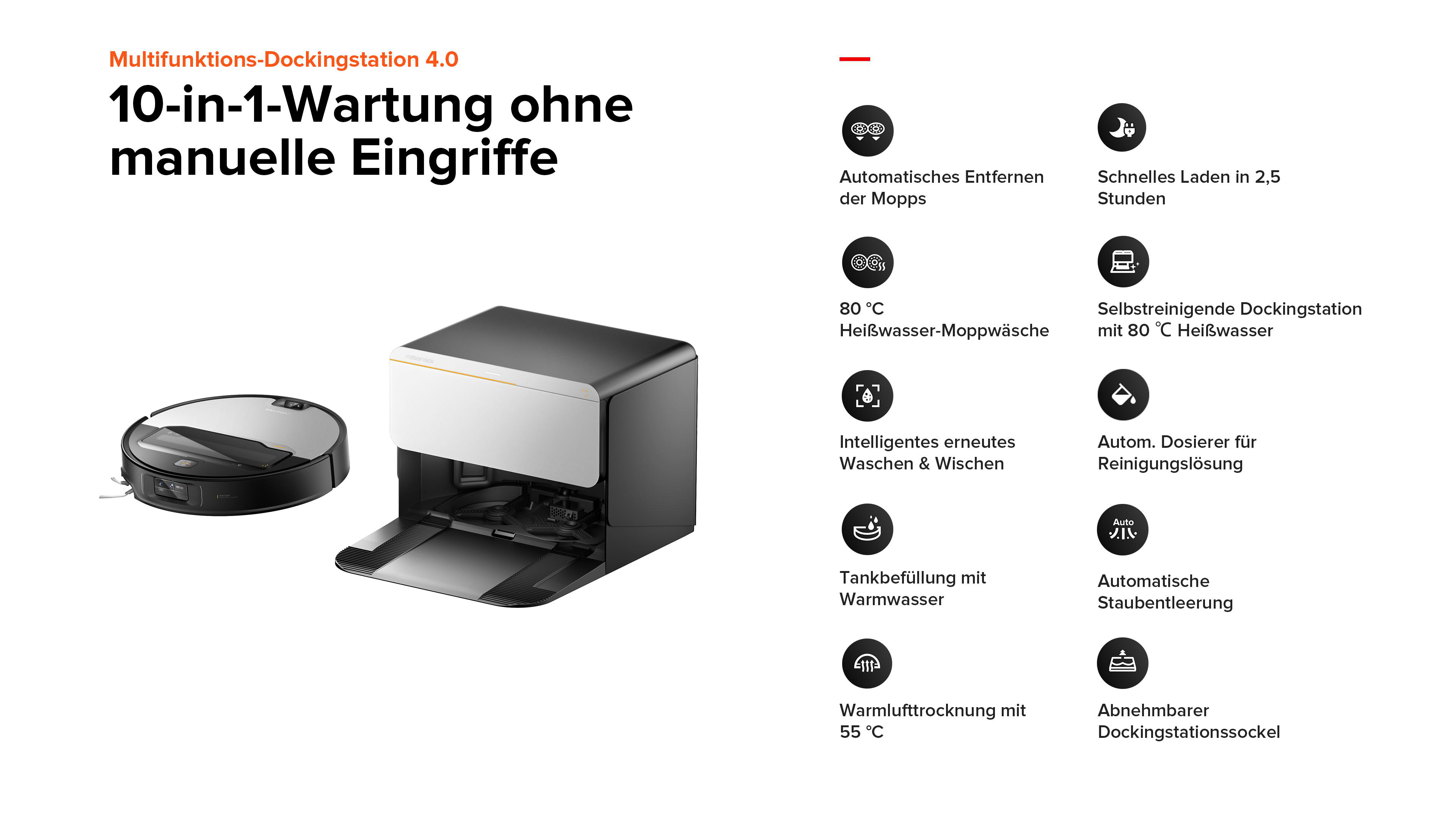 Das Bild zeigt einen Roboter-Staubsauger und eine Dockingstation. Die Station ist schwarz und weiß, der Staubsauger schwarz und silber. Text beschreibt Funktionen.