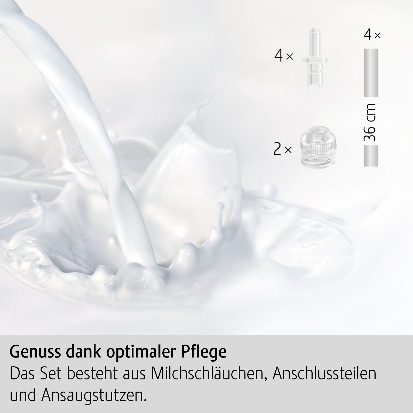 Milch spritzt, daneben Teile eines Milchsystems: Schläuche, Anschlüsse, Saugstutzen. Text: Genuss dank optimaler Pflege.