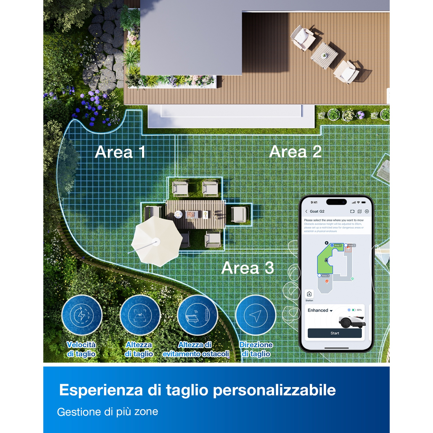 Vista aerea di un prato con tre aree contrassegnate, uno smartphone con mappa e icone per velocità, altezza e direzione di taglio.