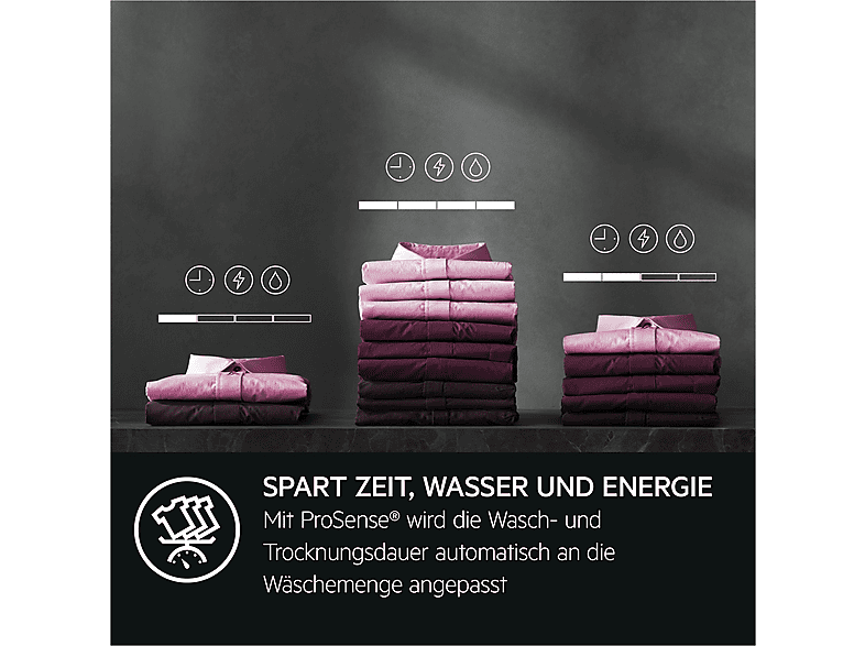 AEG LWR7F65605 7000 ProSteam® Waschtrockner (10 kg / 6 kg, 1551 U/Min., freistehend, Weiß) — Foto 3 von 5