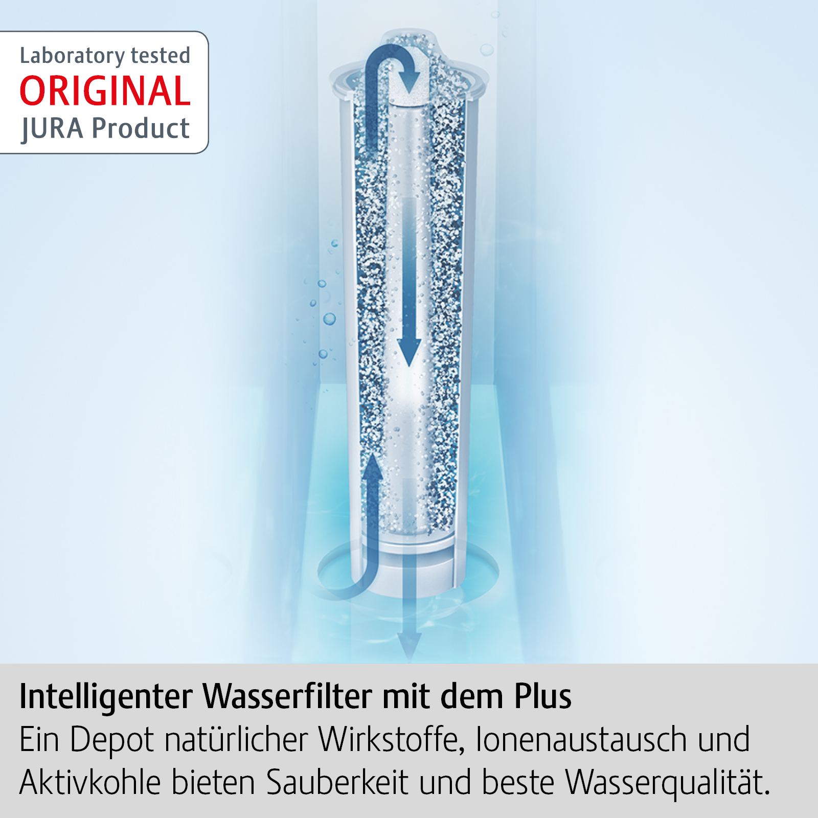Schnittbild eines Jura Wasserfilters.  Pfeile zeigen den Wasserfluss.  Logo 'Original Jura Product'.  Für beste Wasserqualität.