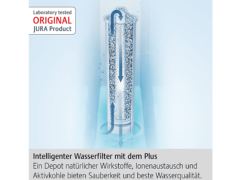 JURA 24228 CLARIS Blue+ Filterpatrone Blau