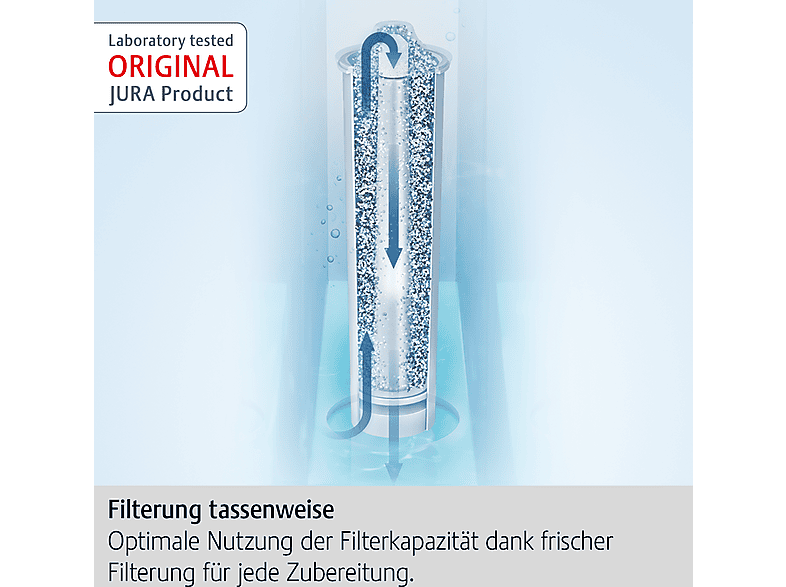 JURA 24233 CLARIS Smart+ 3er Set Filterpatrone Grau