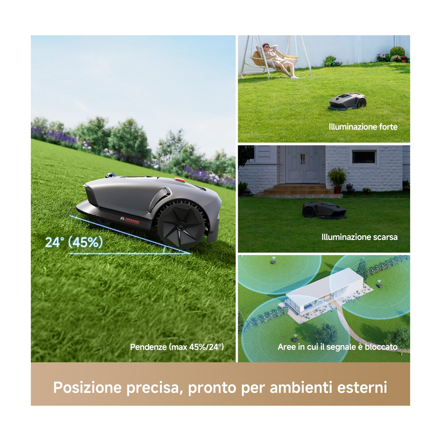 Tosaerba robotico su prato con varie pendenze. Nell'angolo: illustrazioni per luce forte e debole e blocchi di segnale.