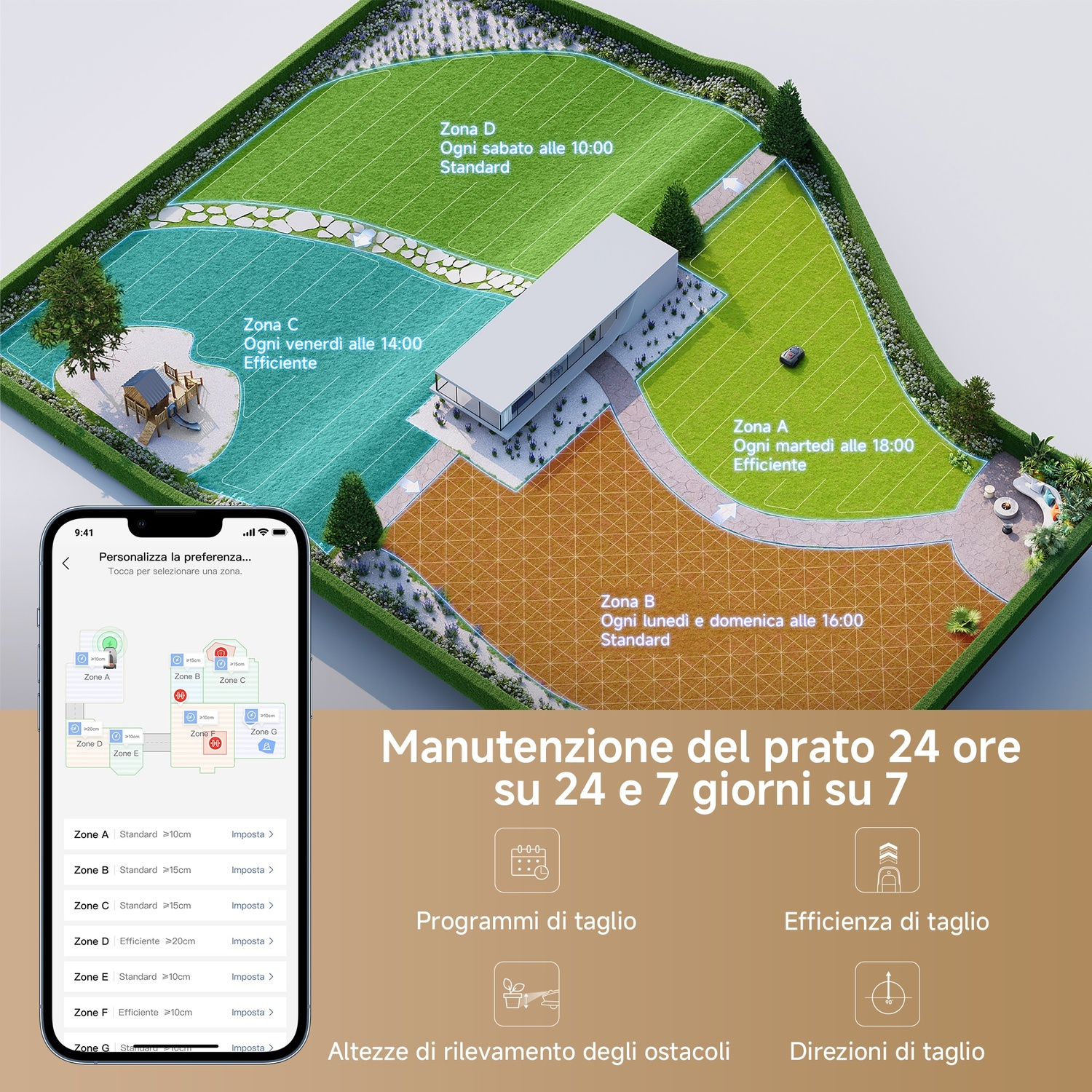 Schermo di smartphone con zone del prato, una casa e icone per le funzioni di cura del prato.