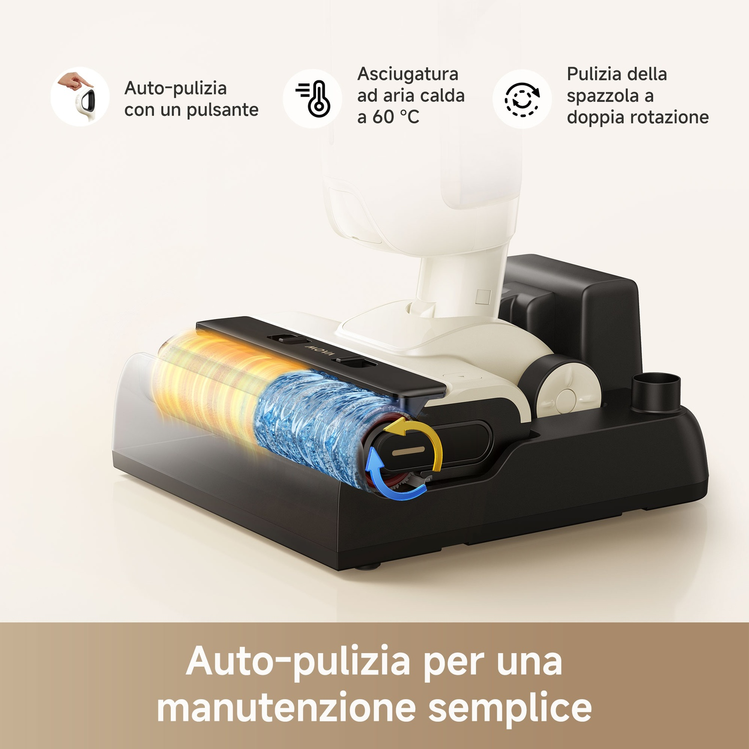 Dispositivo di pulizia con copertura trasparente che mostra le parti interne. Simboli indicano le funzioni.
