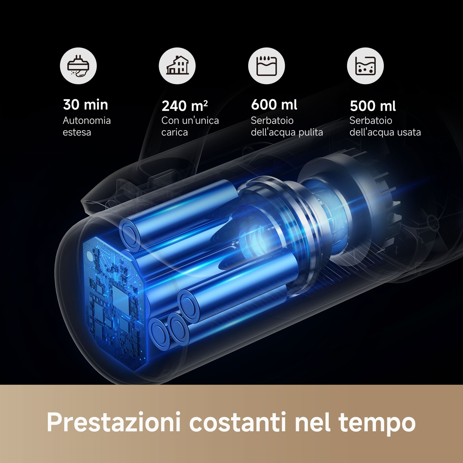 Dispositivo illuminato di blu con simboli per 30 min di autonomia, 240 m² area, 600 ml acqua, 500 ml acqua sporca.