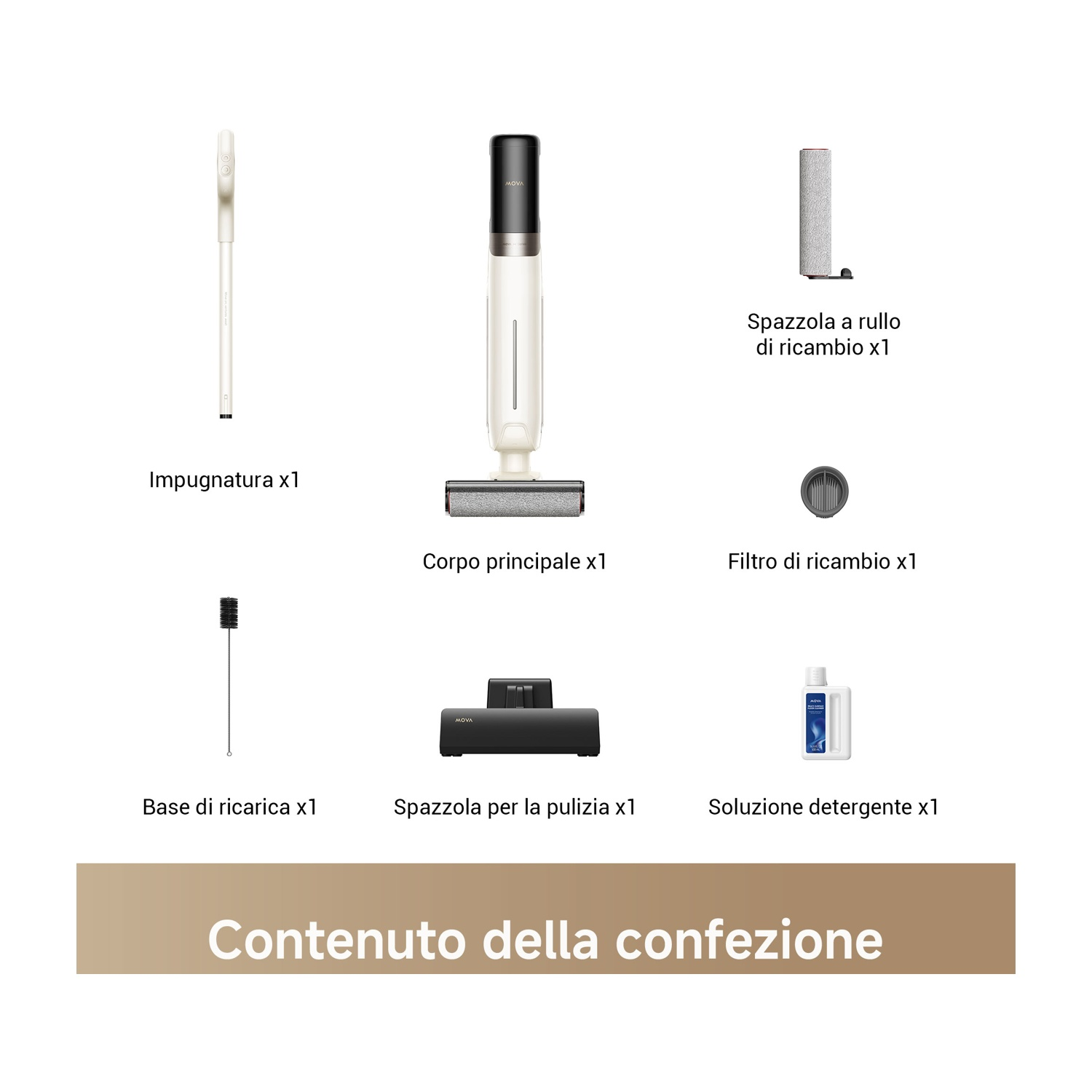 Varie parti di un dispositivo di pulizia: manico, corpo principale, spazzola di ricambio, filtro, base di ricarica, spazzola di pulizia, soluzione detergente.