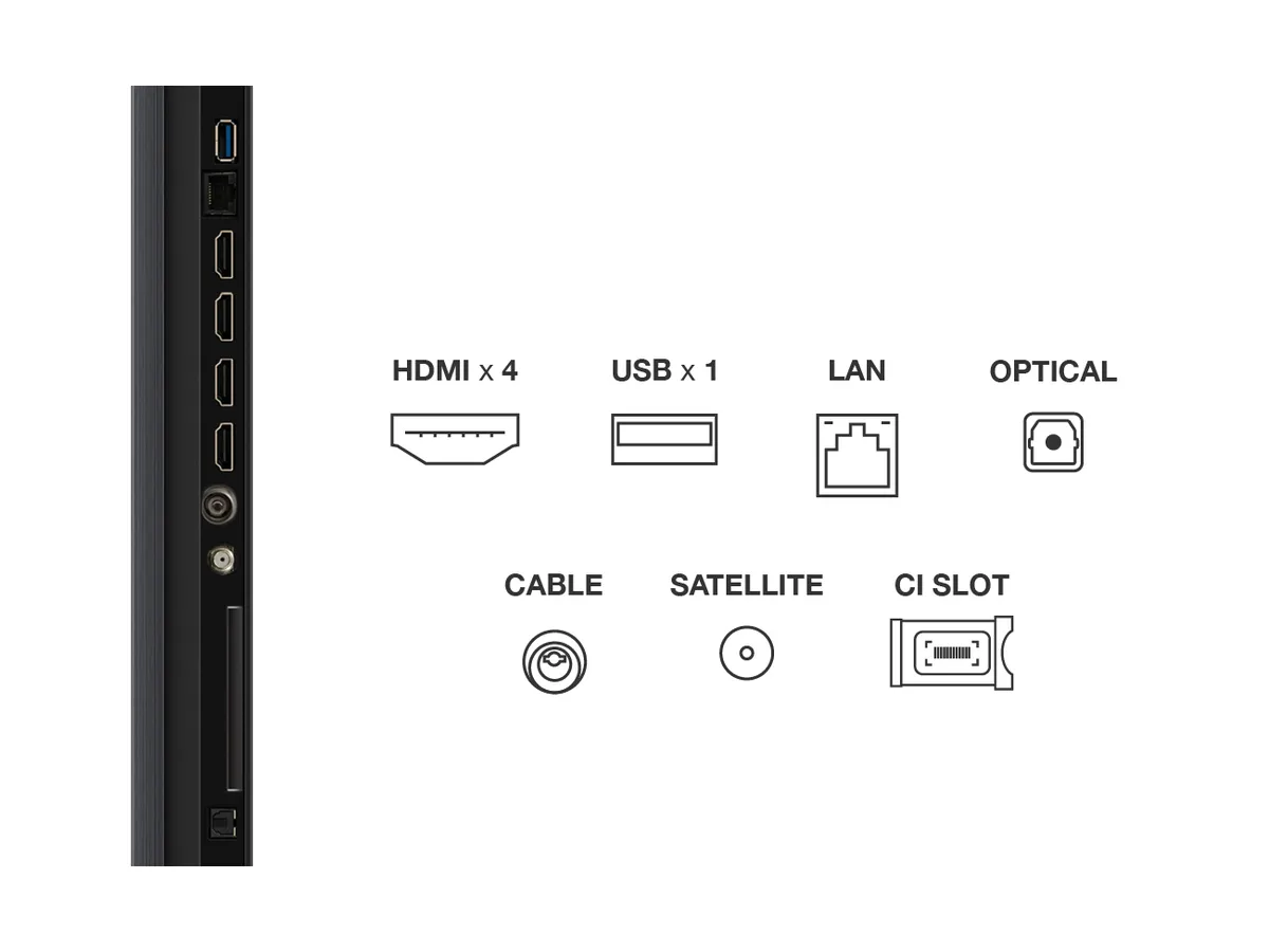 Puertos en el lateral de un televisor: HDMI x 4, USB x 1, LAN, OPTICAL, Cable, Satélite, CI SLOT.