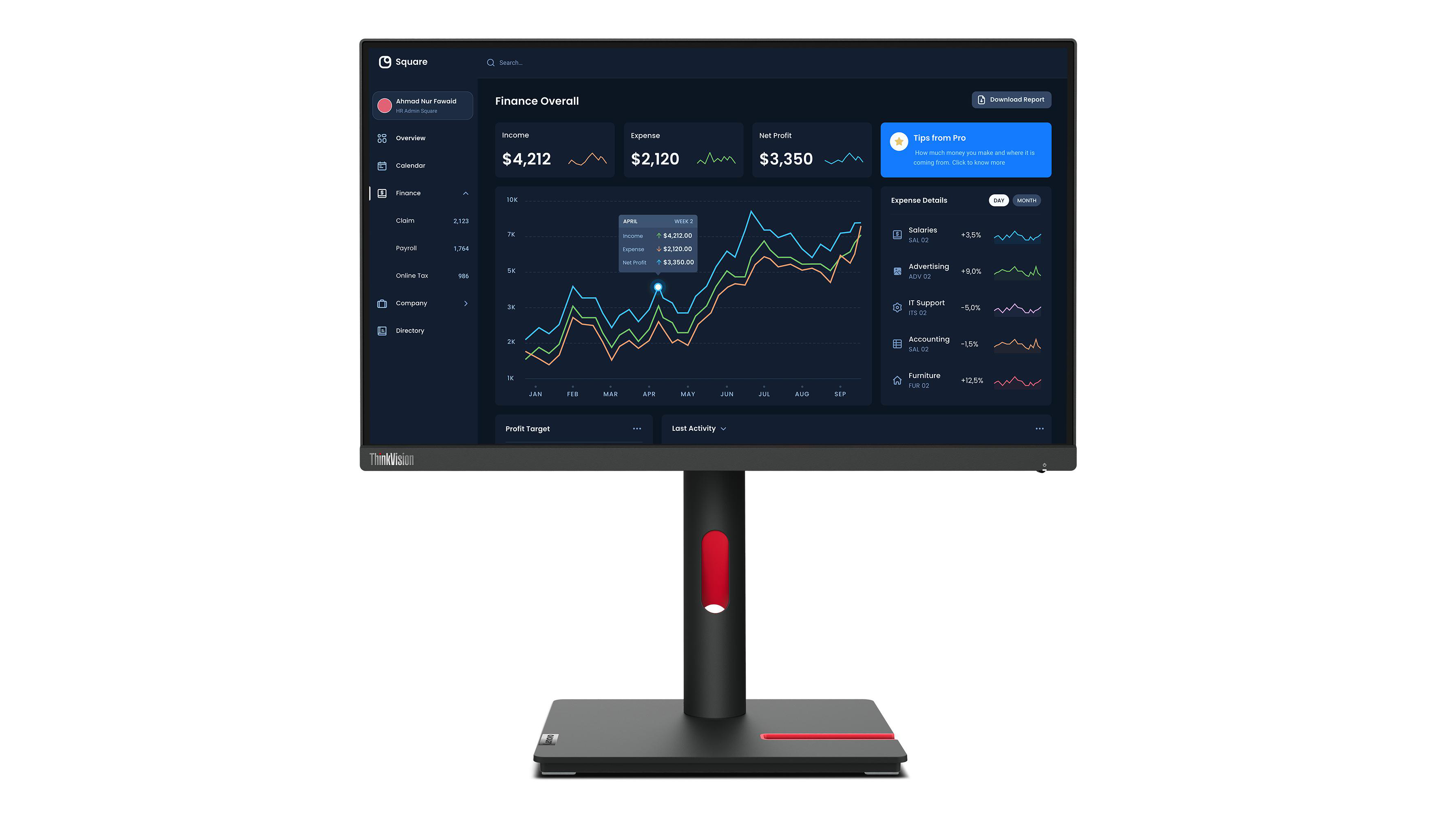 Ein schwarzer Monitor, der Finanzdaten von Square anzeigt, auf einem weißen Hintergrund.