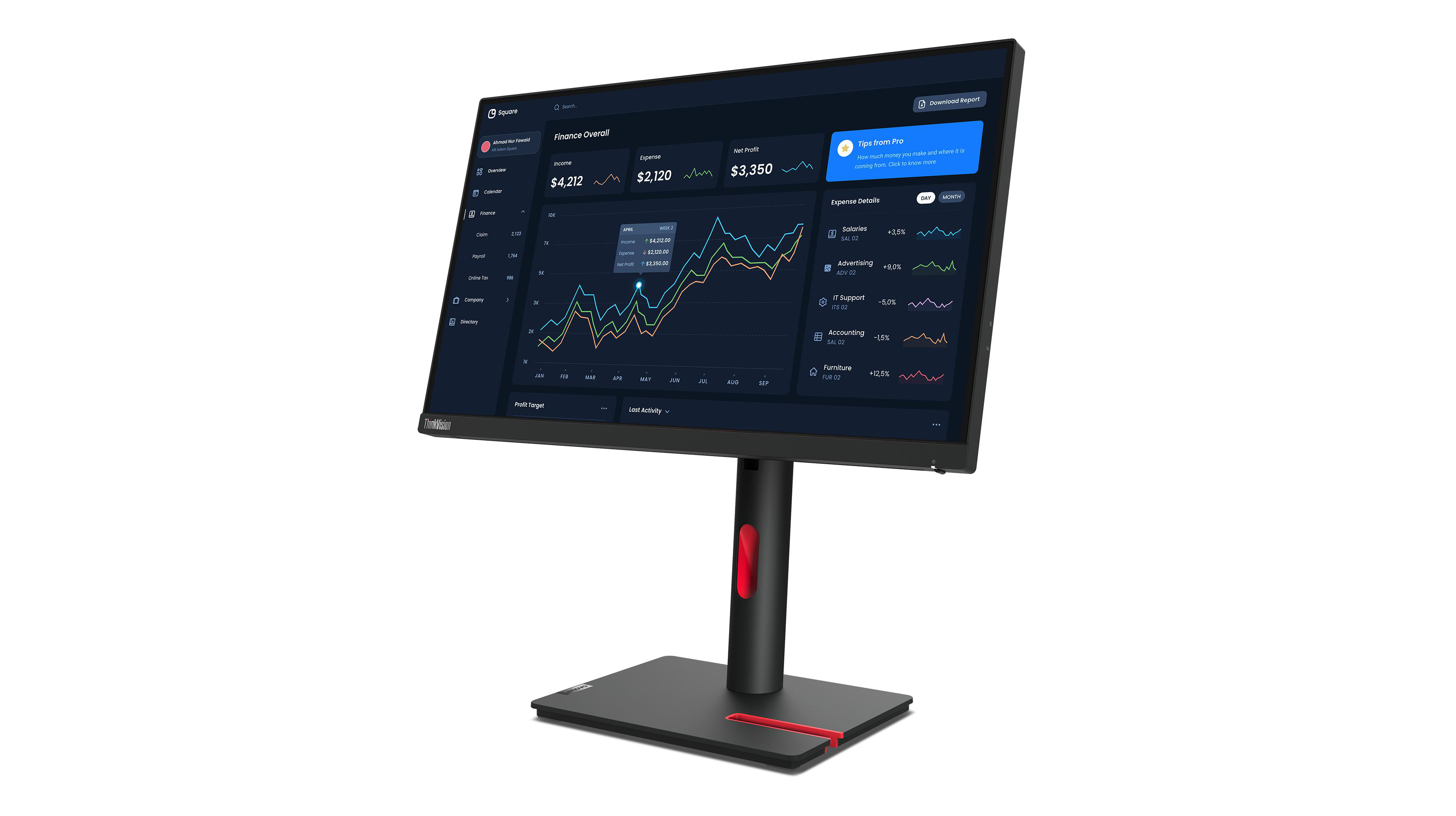 Monitor mit Finanzdiagramm. Schwarzer Rahmen, roter Akzent am Fuß. ThinkVision-Logo. Diagramme und Daten auf dem Bildschirm.
