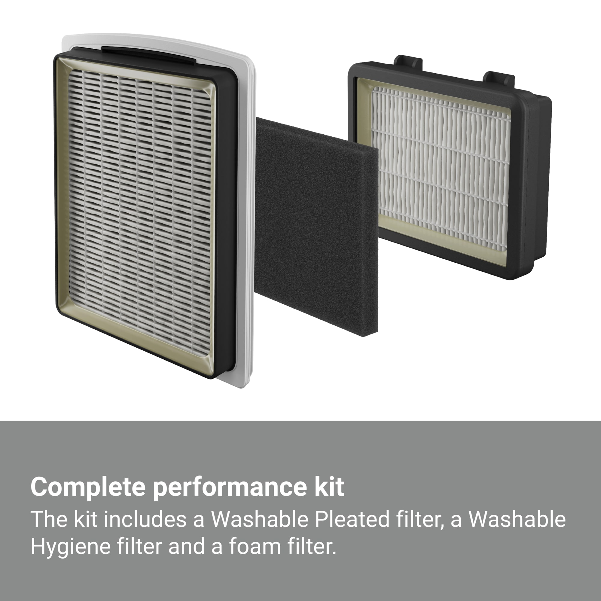 Zerlegte Filterelemente: Waschbarer Plissierter Filter, Waschbarer Hygiene Filter und Schaumfilter, weißer Hintergrund.