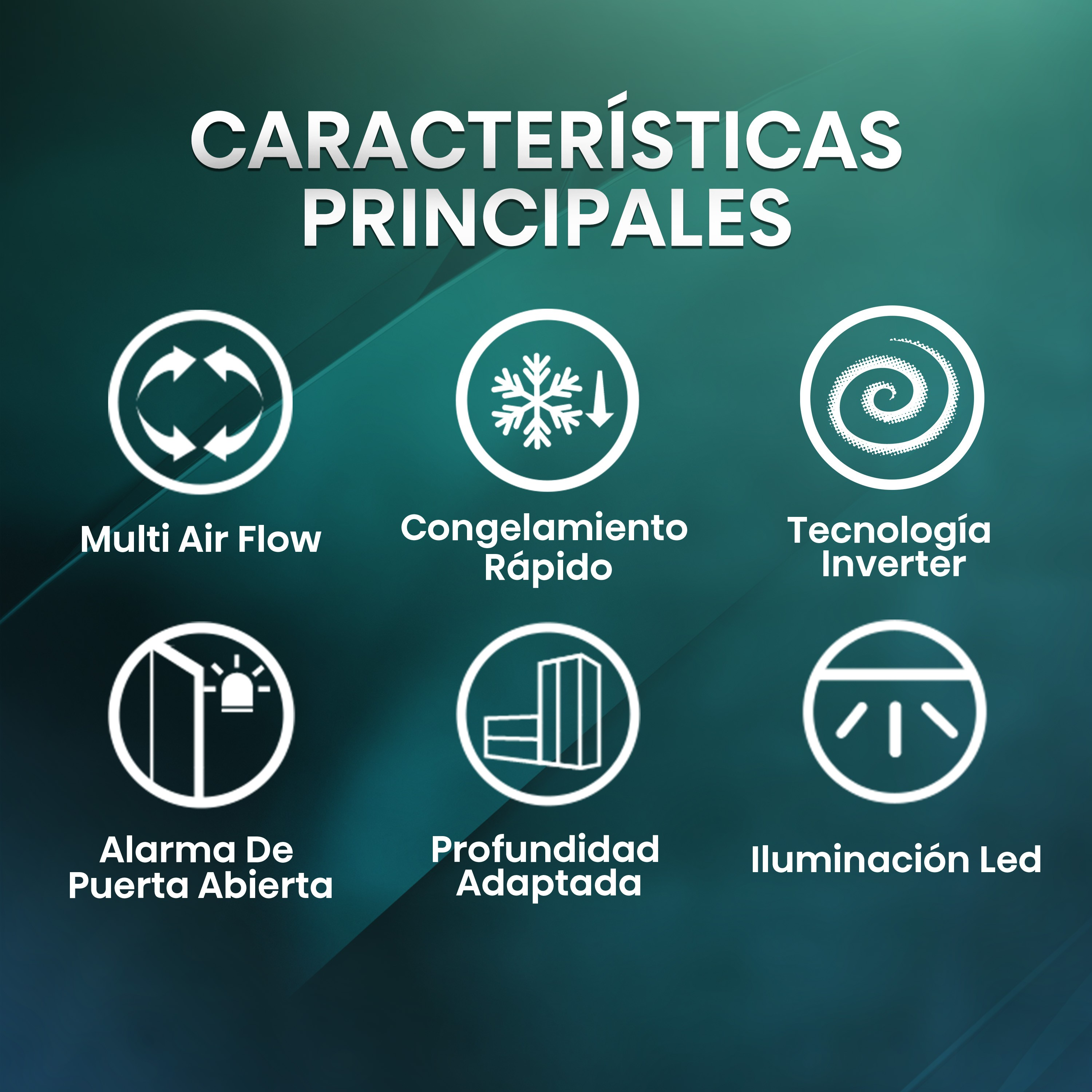 Iconos circulares con texto, resaltando varias características de un refrigerador.