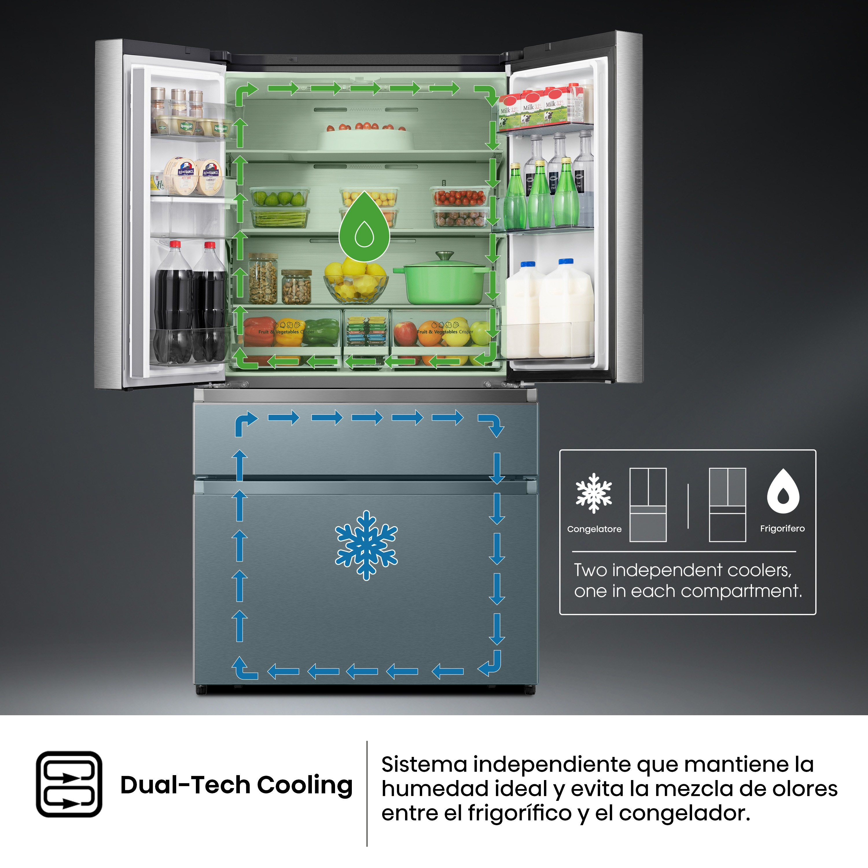 Refrigerador con puertas abiertas, lleno de comida. Flechas azules muestran la circulación del aire. Dual-Tech Cooling.