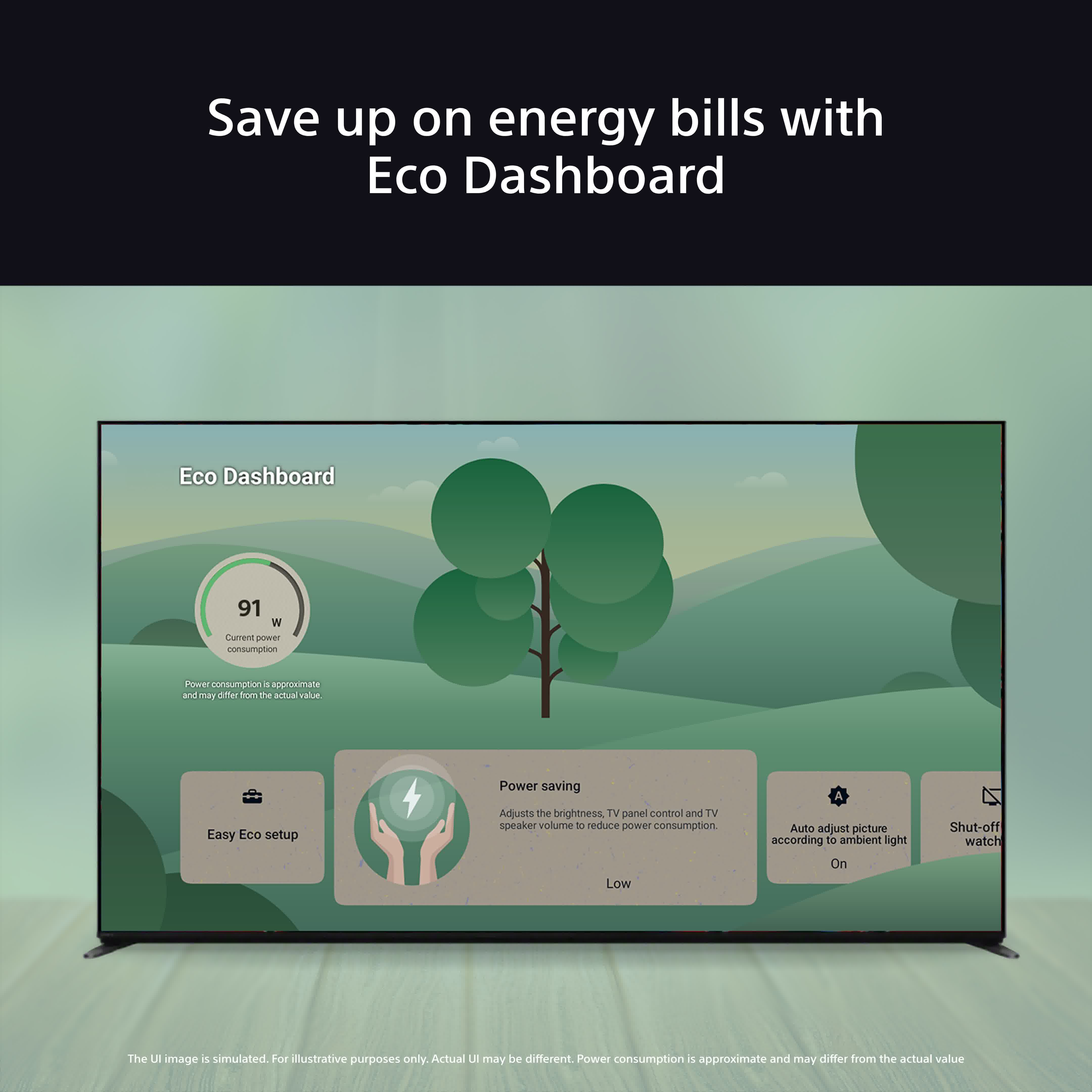 Öko-Dashboard auf einem Fernseher, mit Informationen zum Stromverbrauch und Optionen zur Energieeinsparung.