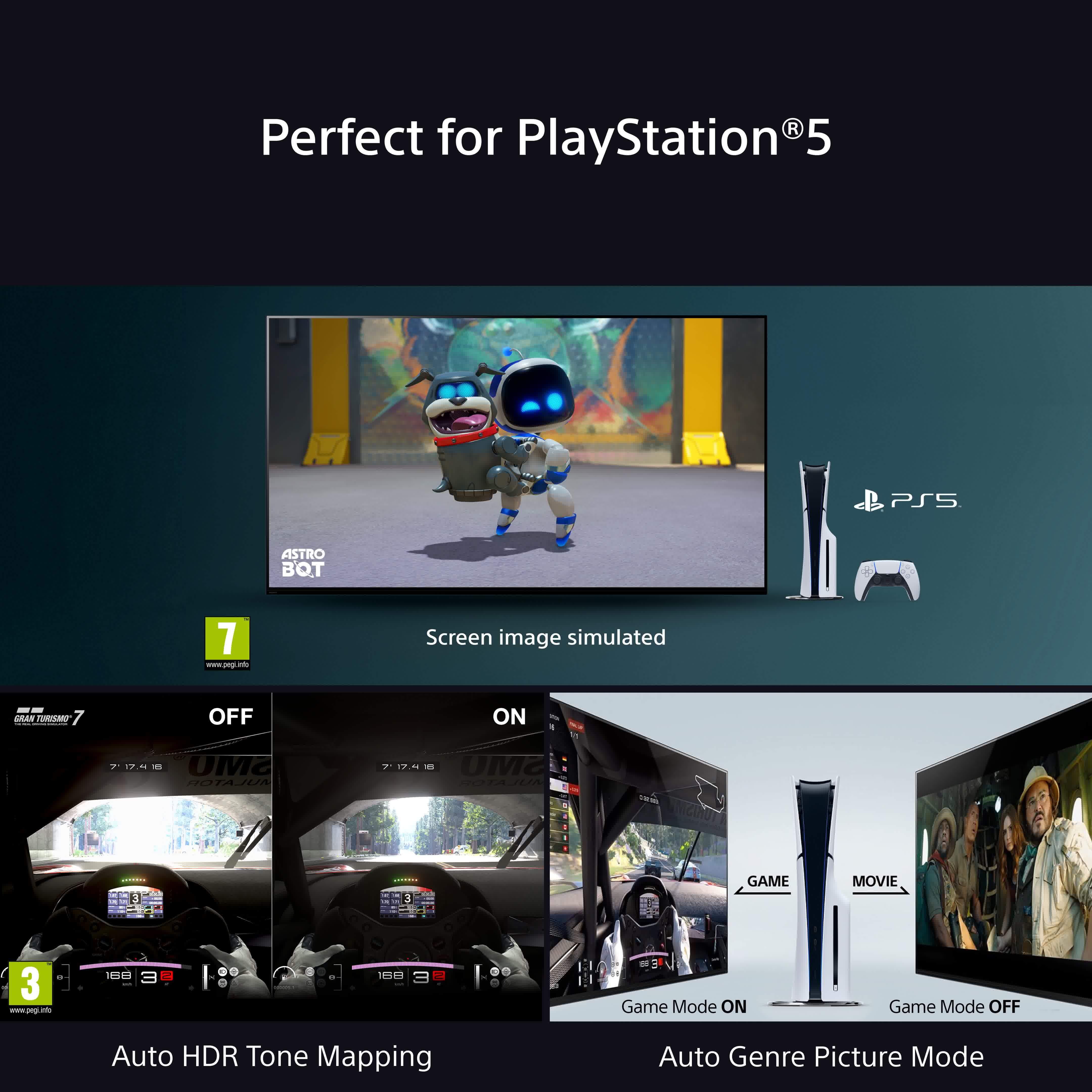 Ein Fernseher mit einem Spiel, daneben eine PS5 und Controller. Der Text lautet: Perfekt für PlayStation 5.