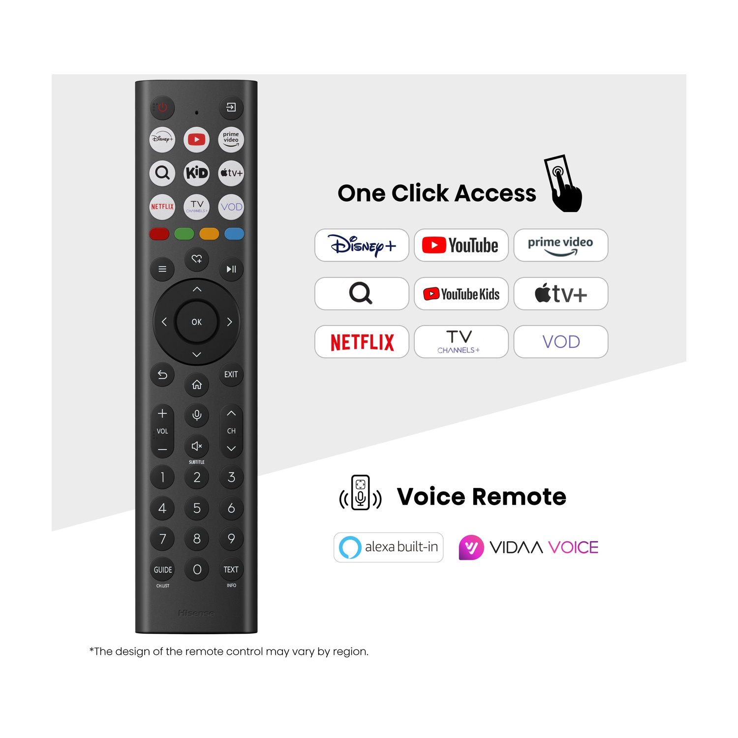 Telecomando con pulsanti e icone di app. Testo: One Click Access, Voice Remote.