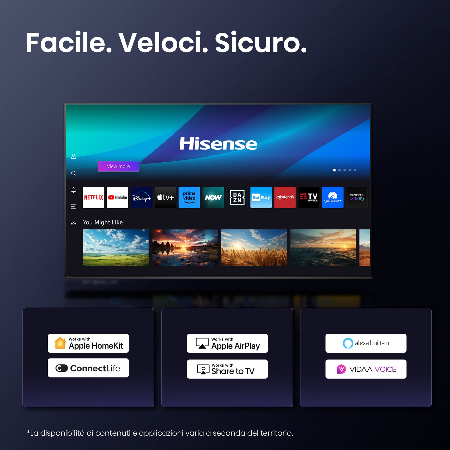 TV con icone di app, Testo: Facile, Veloce, Sicuro. Loghi: Apple HomeKit, AirPlay, Alexa.