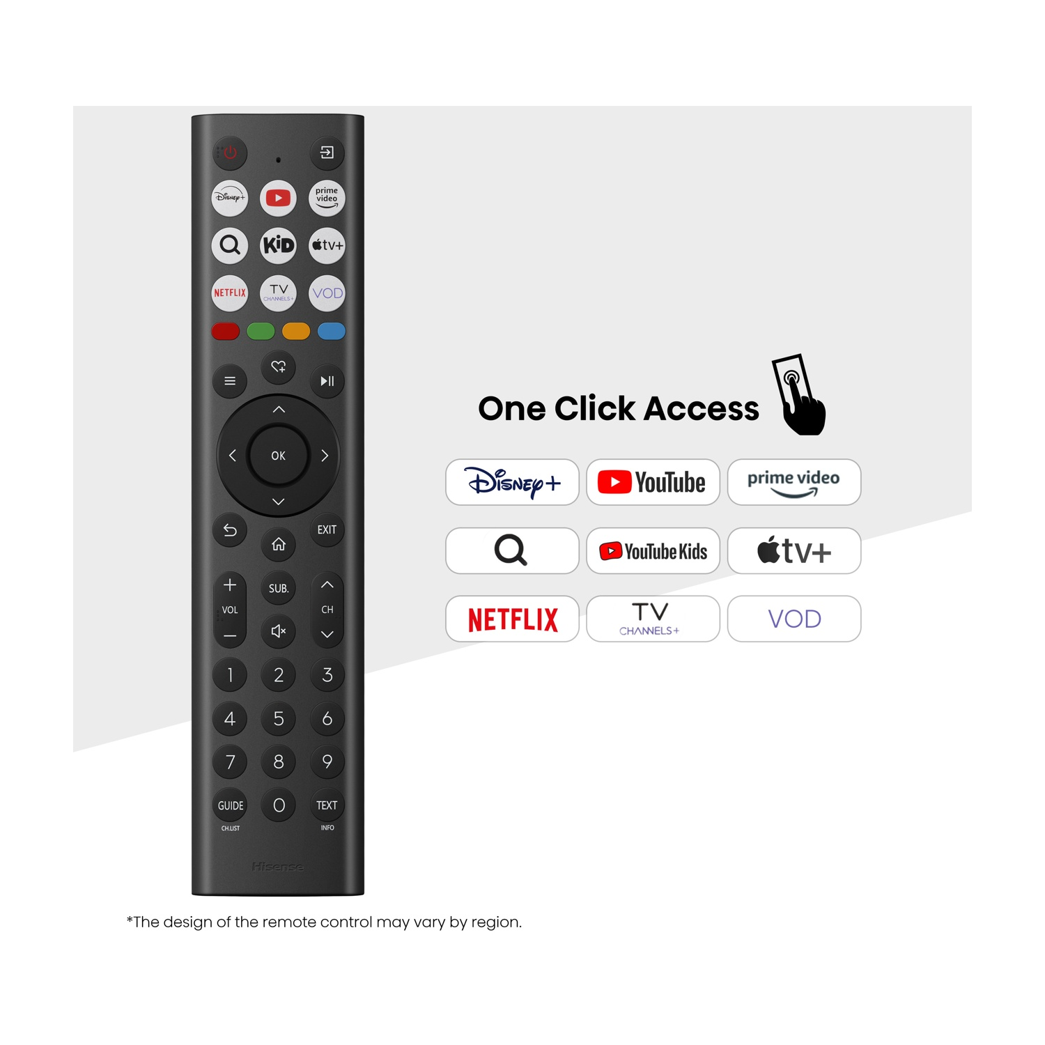 Telecomando TV con pulsanti e icone per servizi di streaming come Netflix, YouTube e Prime Video.
