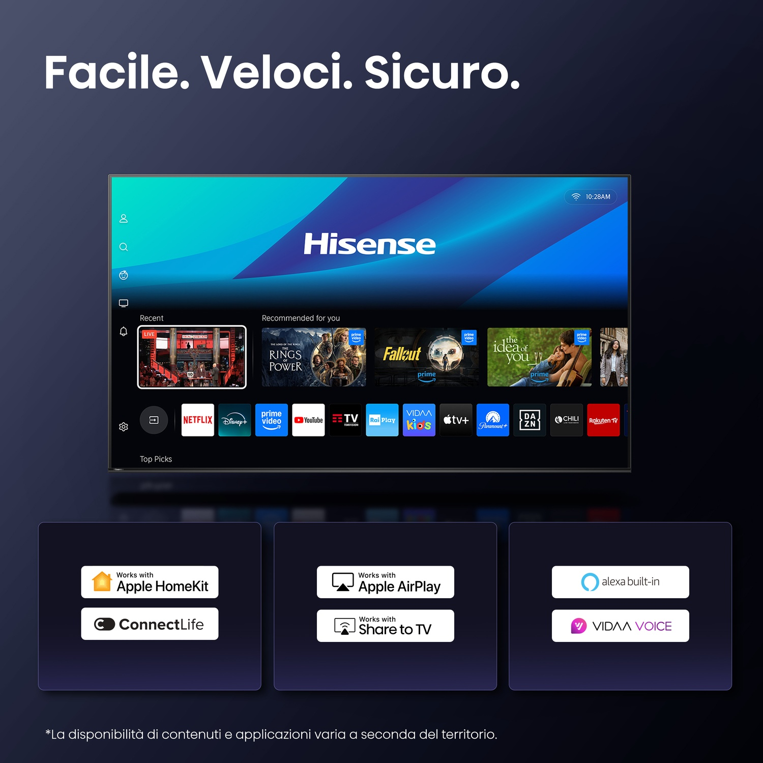 Schermata iniziale TV con app e funzionalità, tra cui Netflix, Prime Video, YouTube e Apple HomeKit.