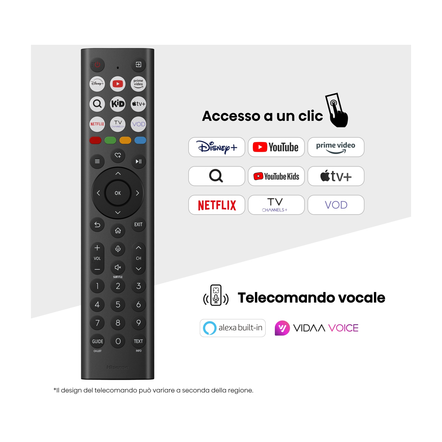 Un telecomando con vari pulsanti, inclusi servizi di streaming e controllo vocale.