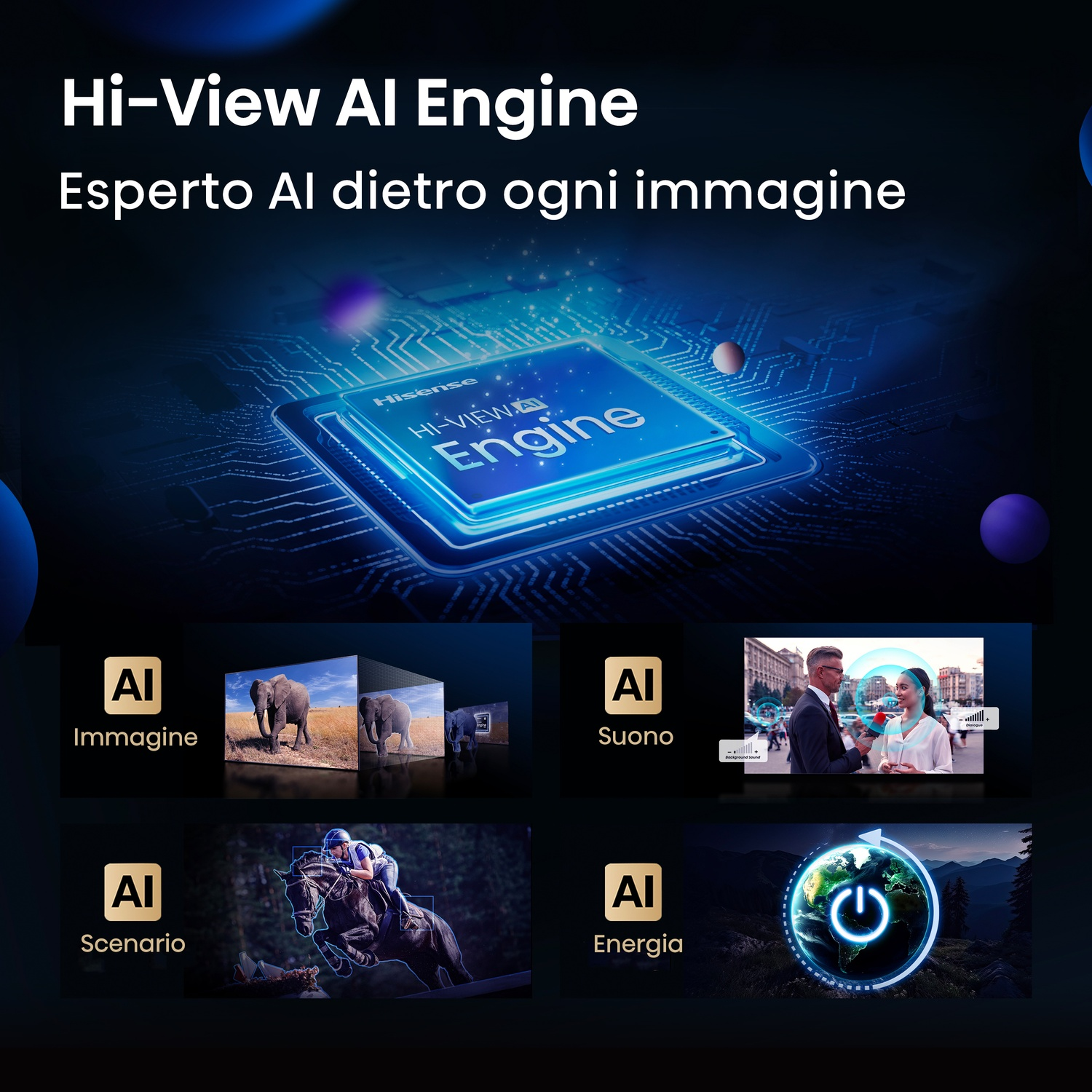 Uno schermo che mostra le funzionalità di AI Engine, tra cui miglioramento della scena, dell'immagine e del suono.