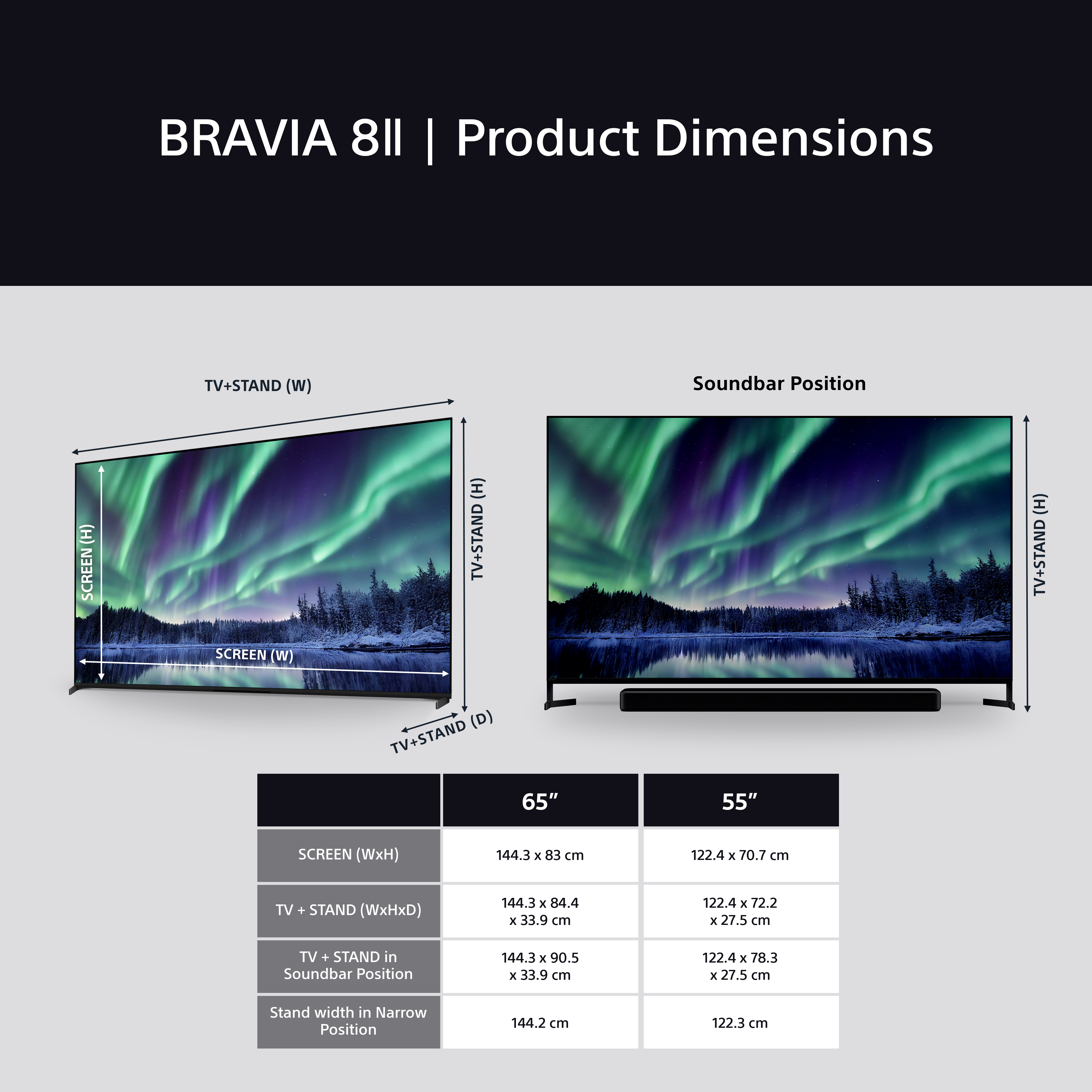 Immagine di TV con dimensioni del prodotto, tra cui dimensioni schermo e supporto, e posizione soundbar.