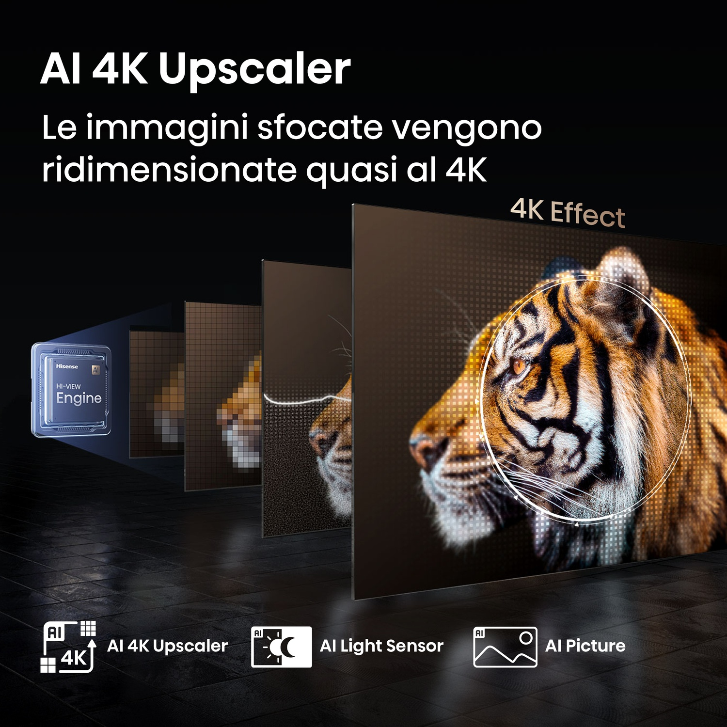 Una tigre migliorata da AI 4K Upscaler. Diverse immagini mostrano il processo di miglioramento.