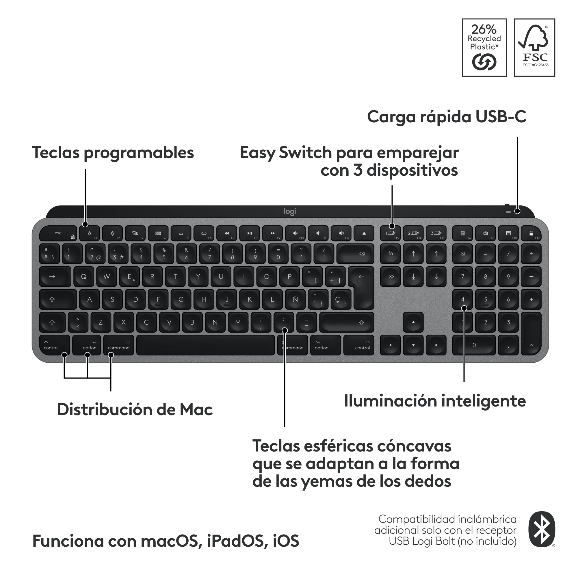 Un teclado con texto que destaca las teclas programables, Easy Switch y otras funciones.