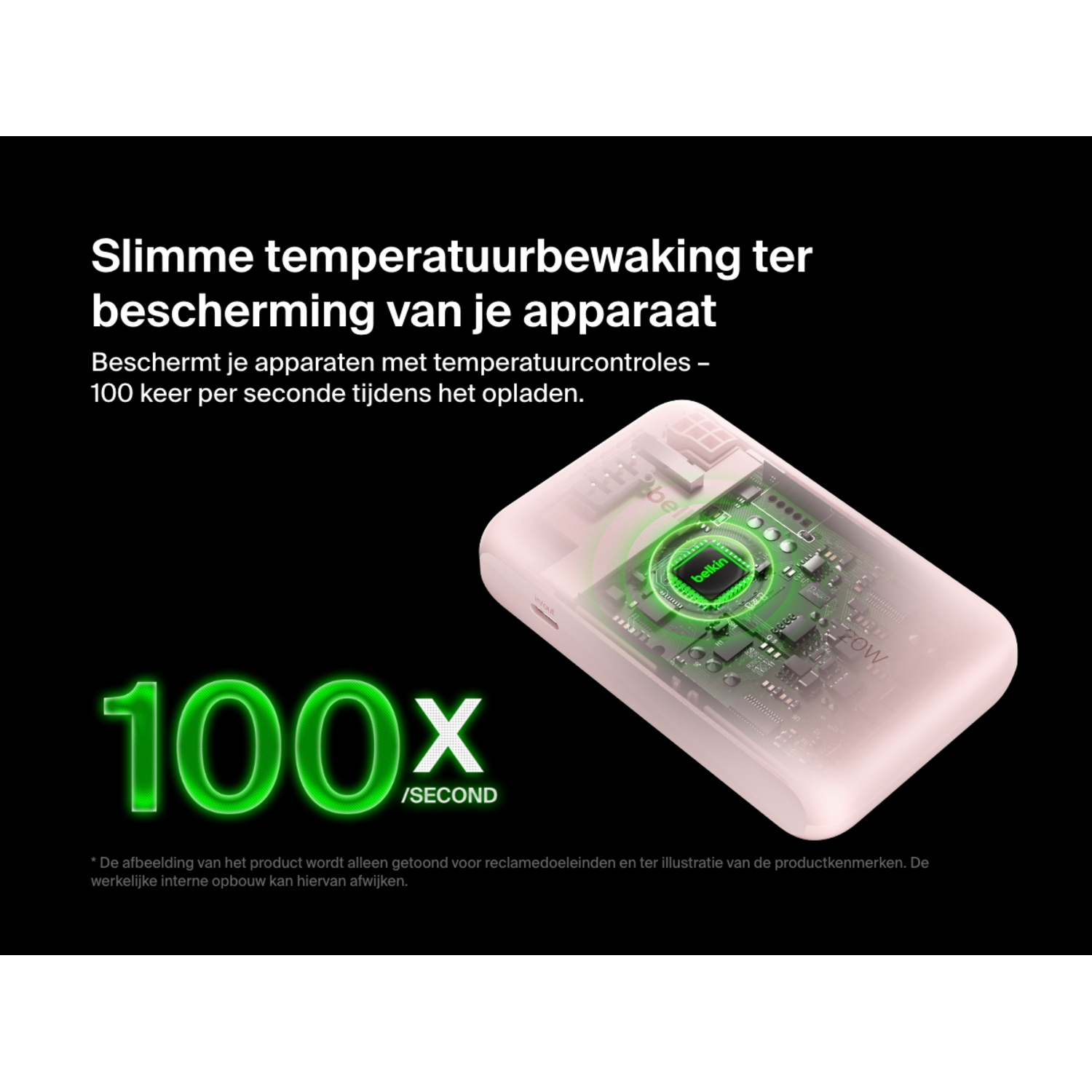 Transparent device showing green internal components, with text: 100x/SECOND.